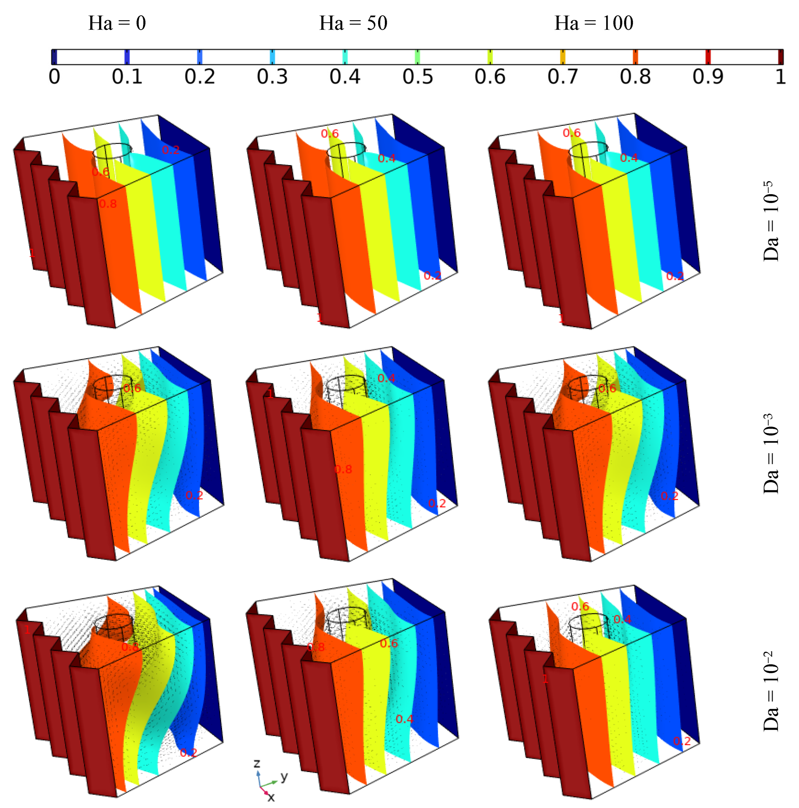 Nanomaterials 12 01974 g005