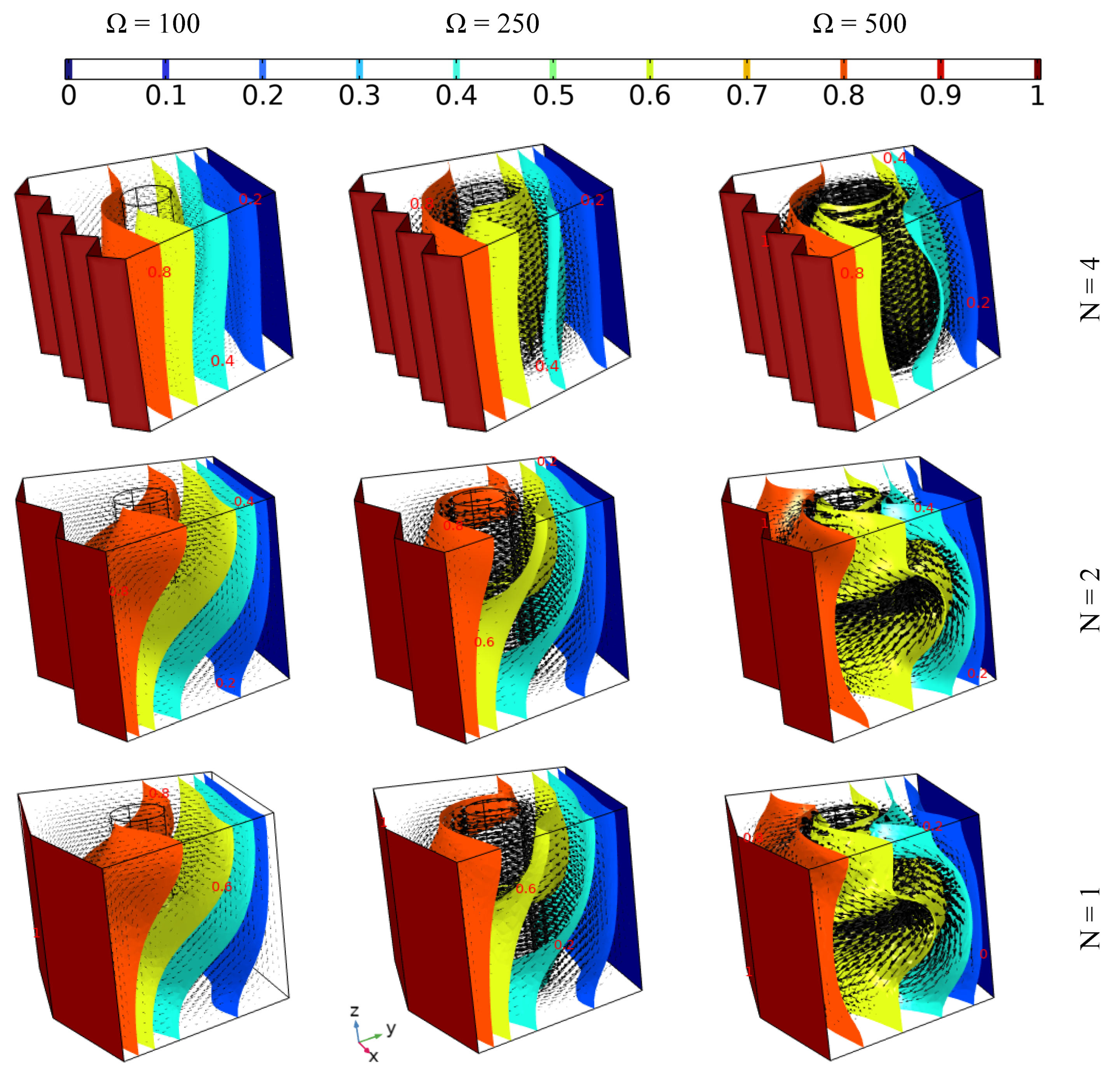 Nanomaterials 12 01974 g007