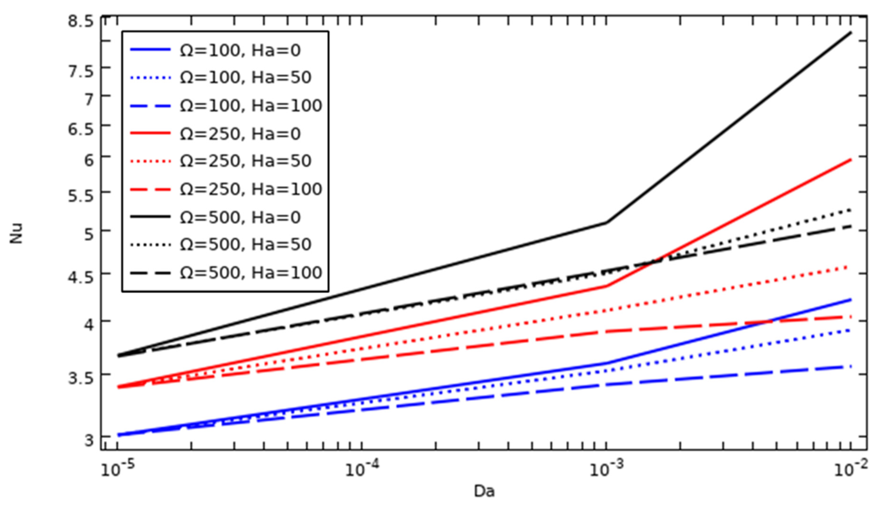 Nanomaterials 12 01974 g009