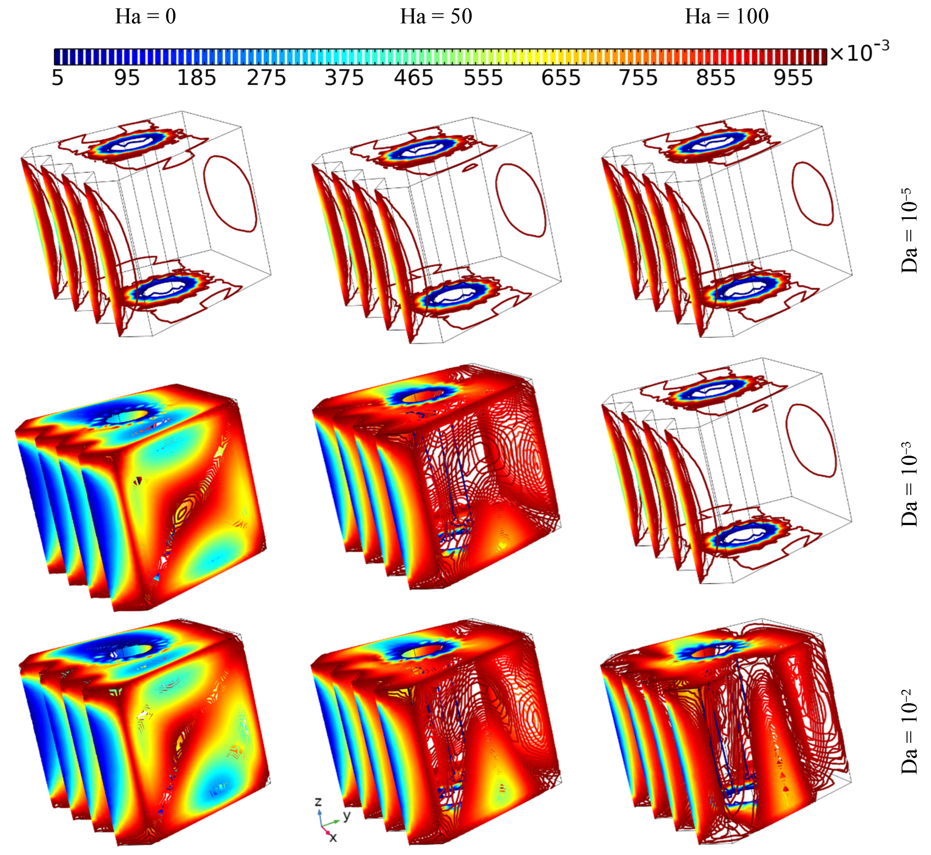 Nanomaterials 12 01974 g012