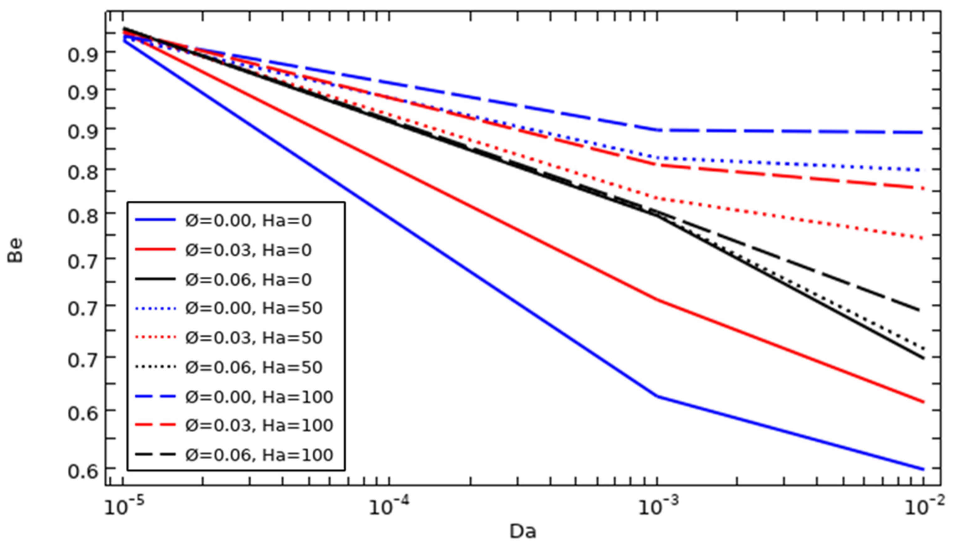 Nanomaterials 12 01974 g015