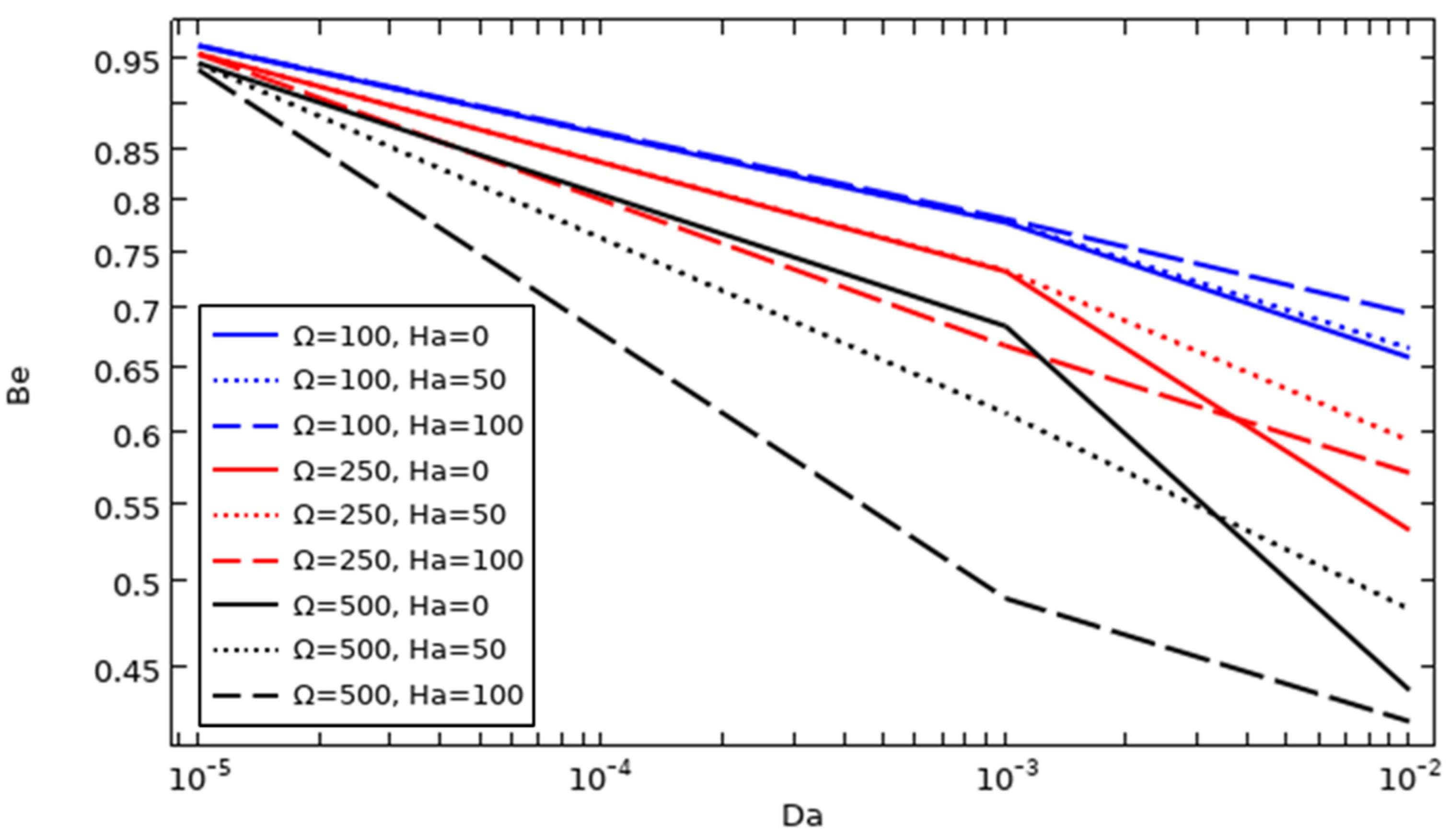 Nanomaterials 12 01974 g016