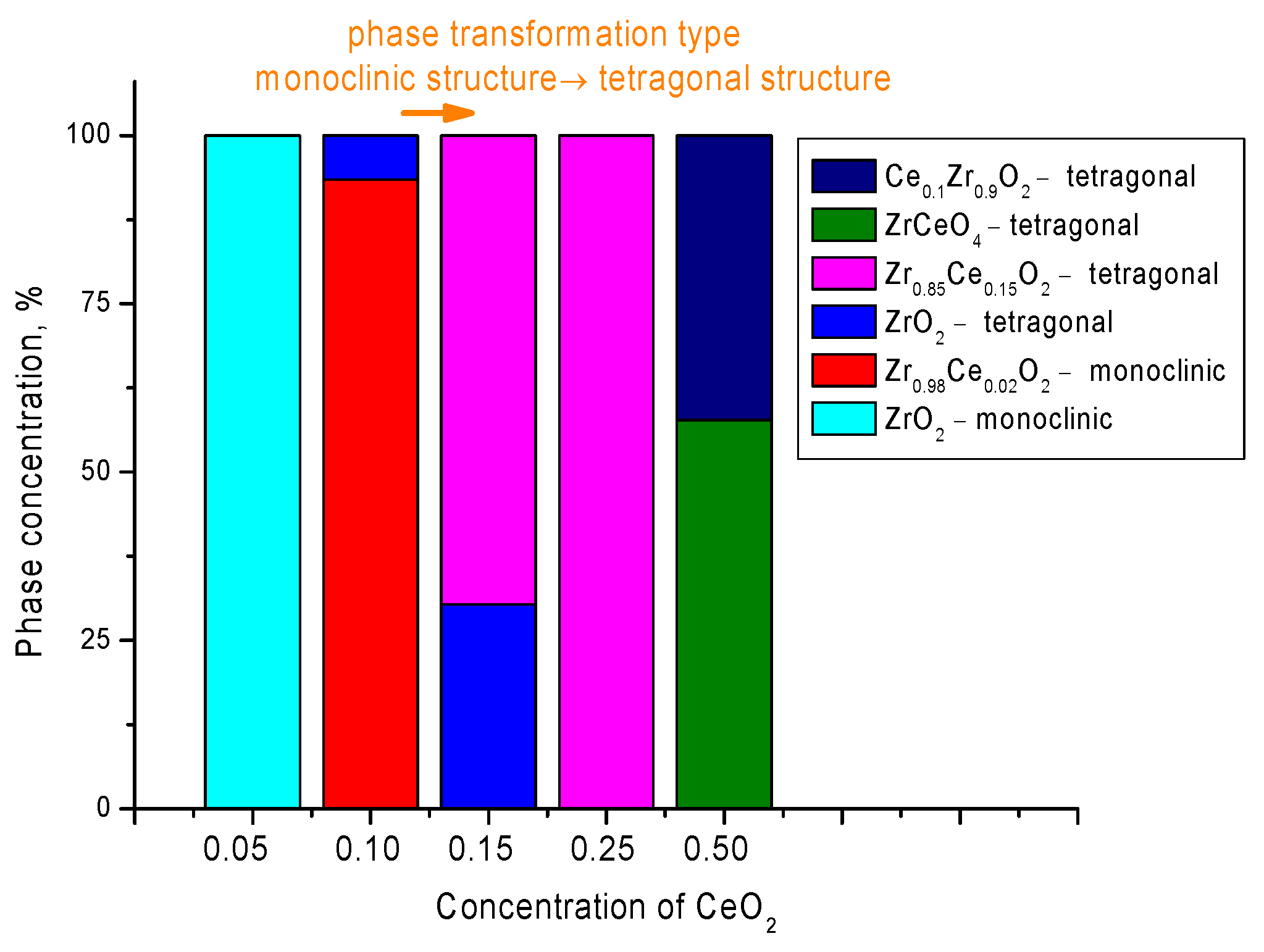 Nanomaterials 12 01979 g003