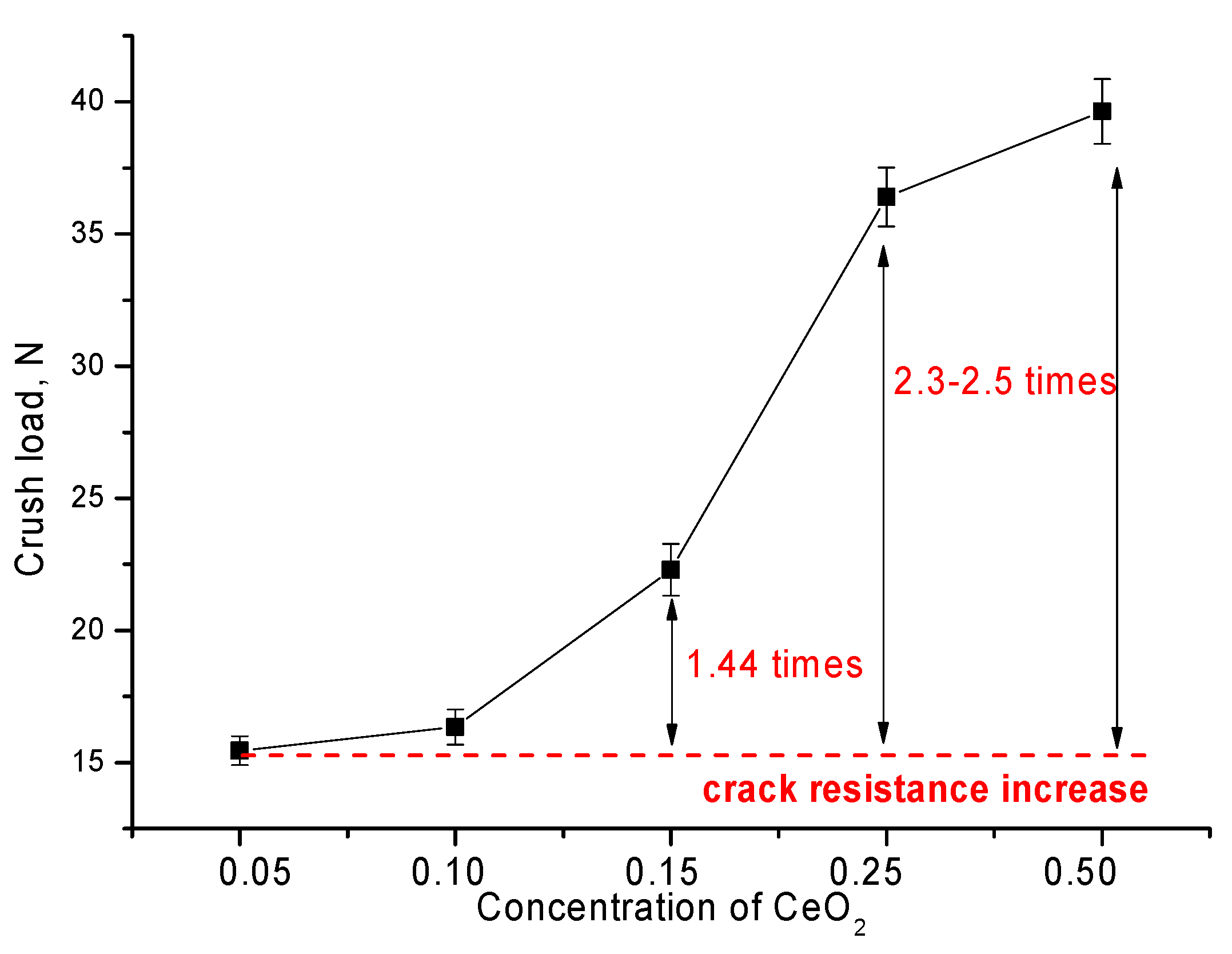 Nanomaterials 12 01979 g007