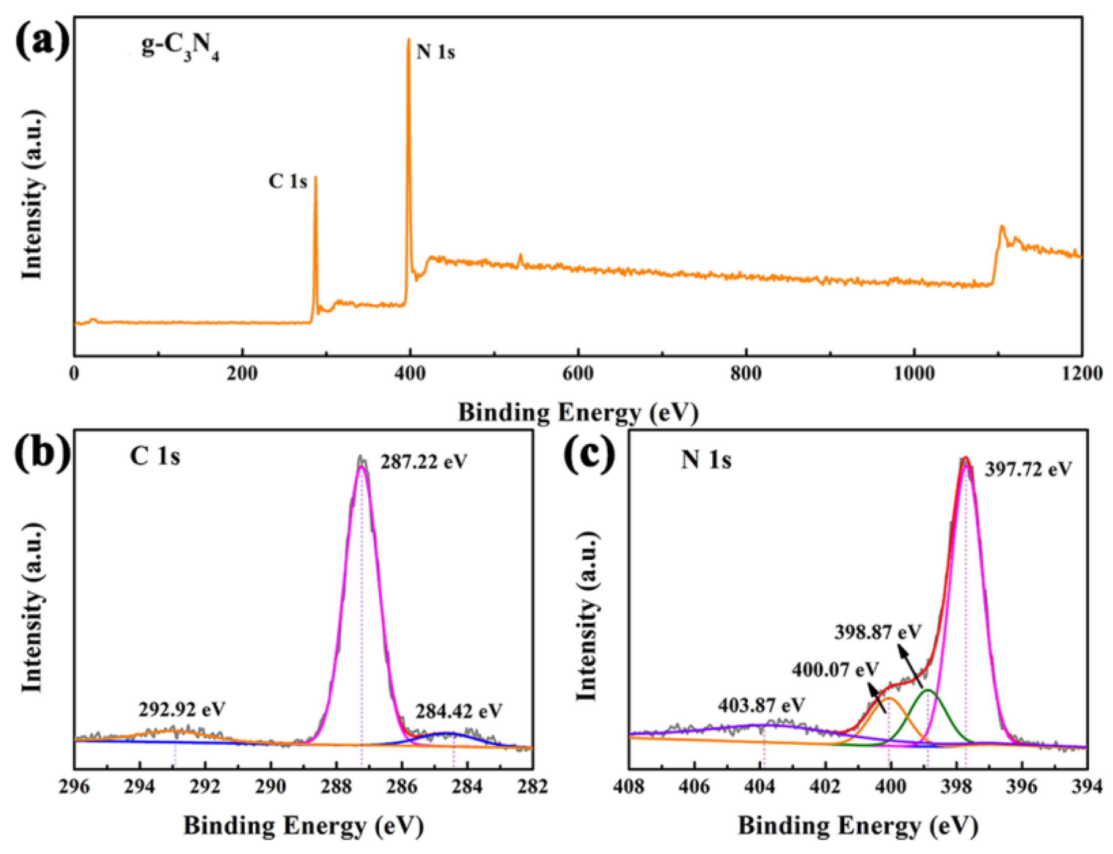 Nanomaterials 12 01981 g004