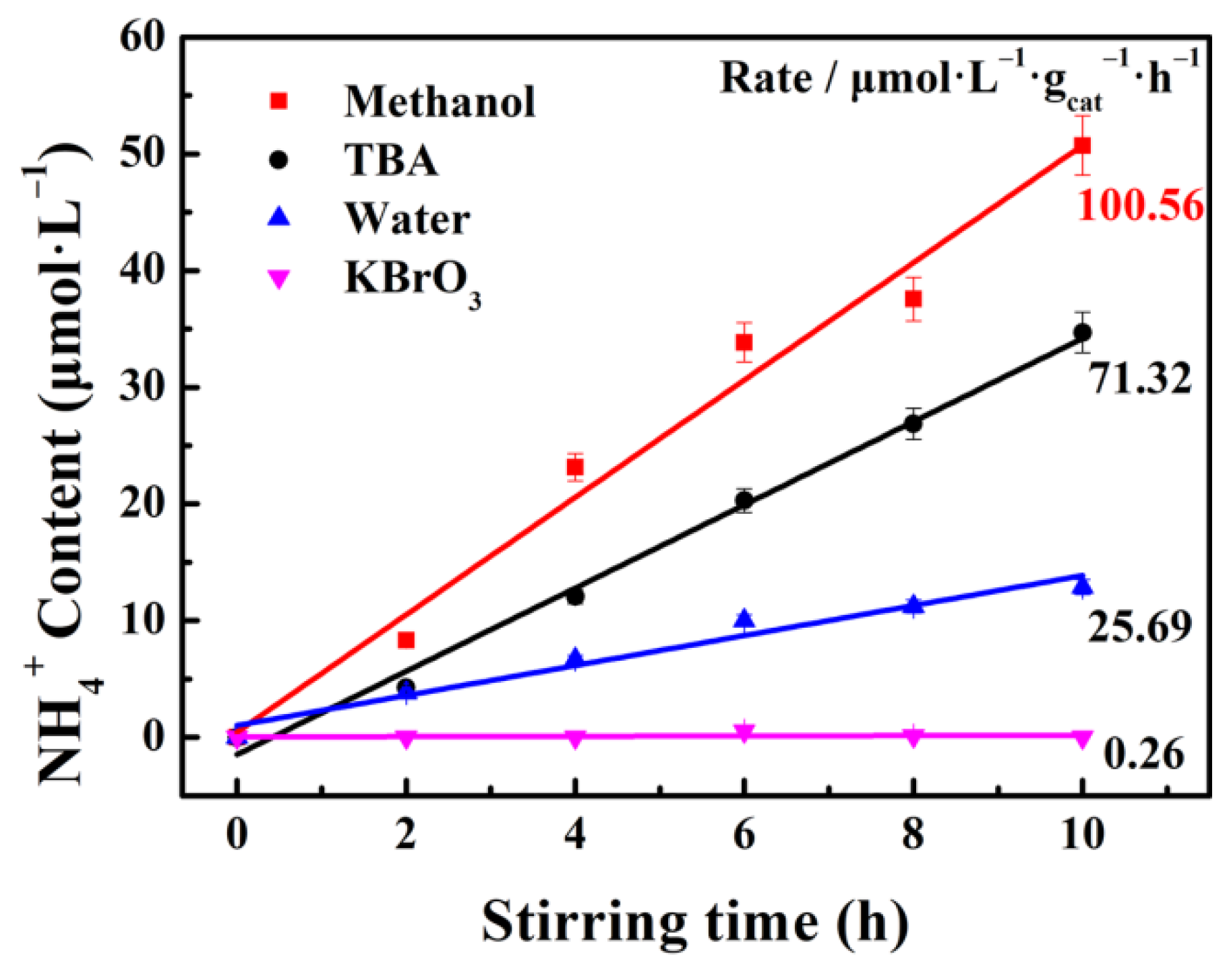 Nanomaterials 12 01981 g005
