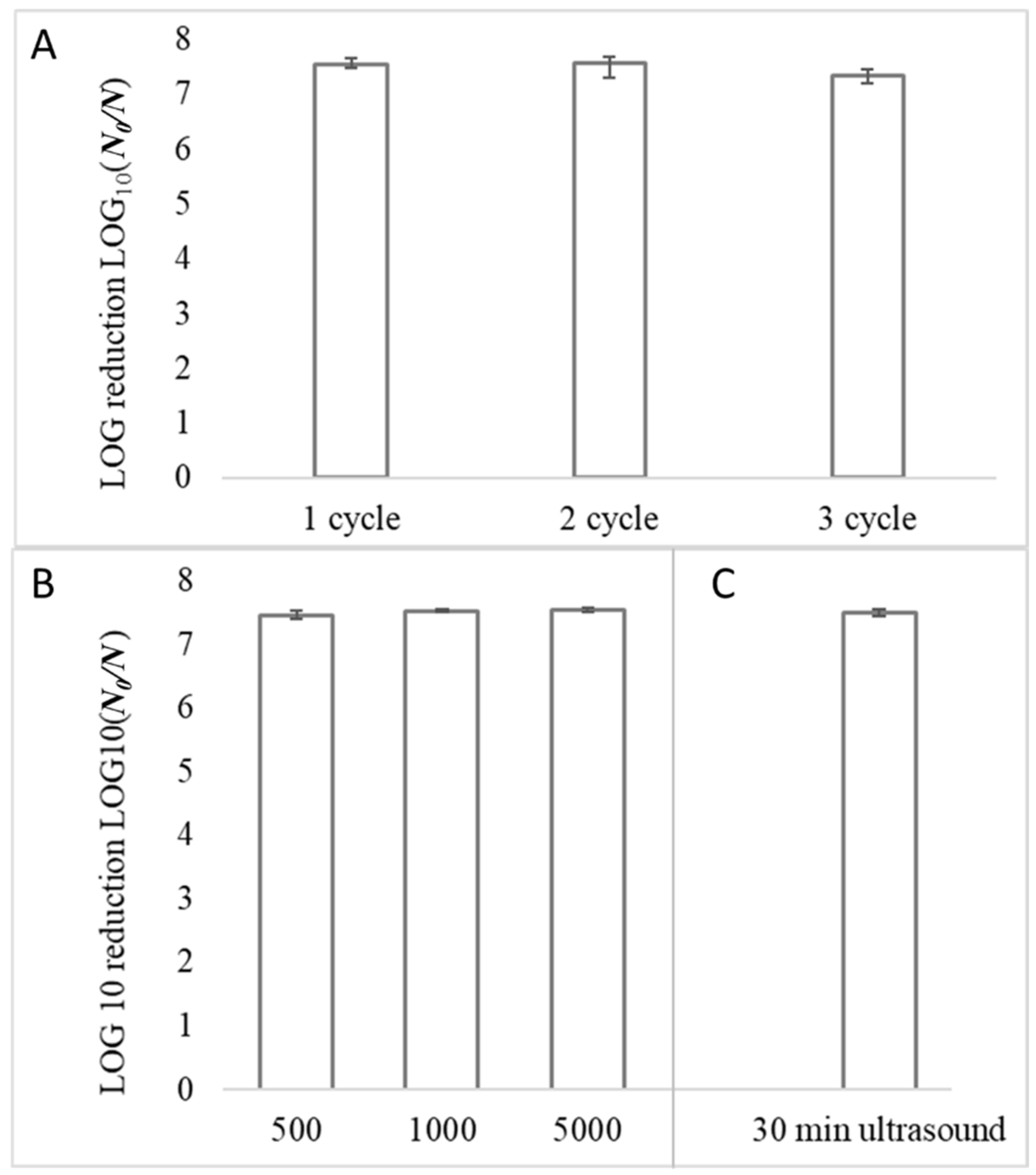 Nanomaterials 12 01984 g005