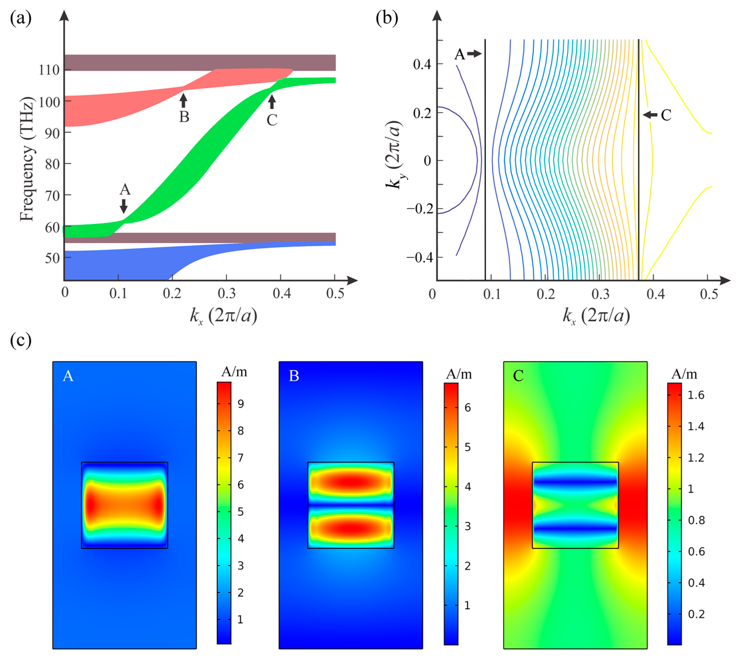 Nanomaterials 12 01985 g003
