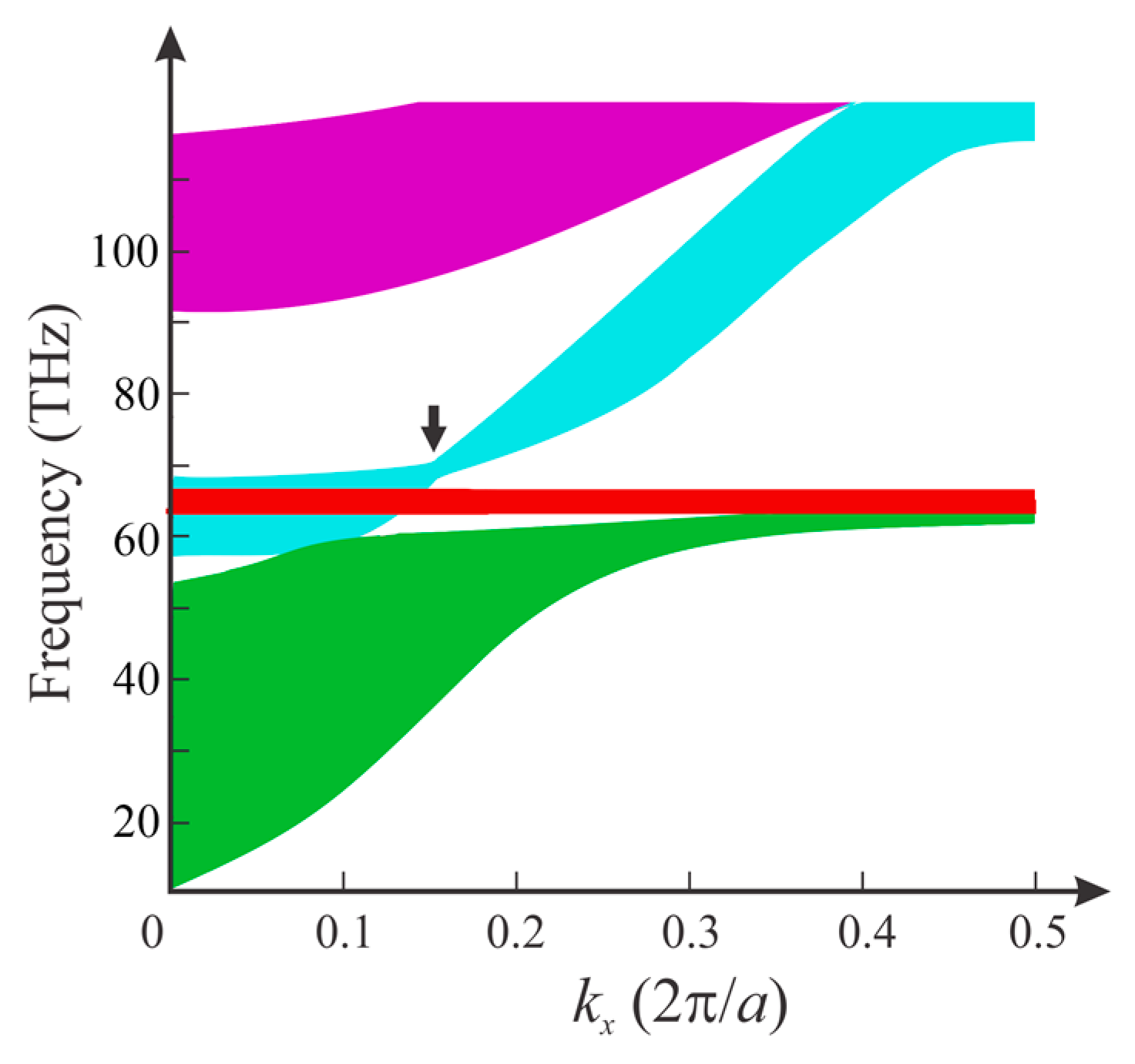 Nanomaterials 12 01985 g009
