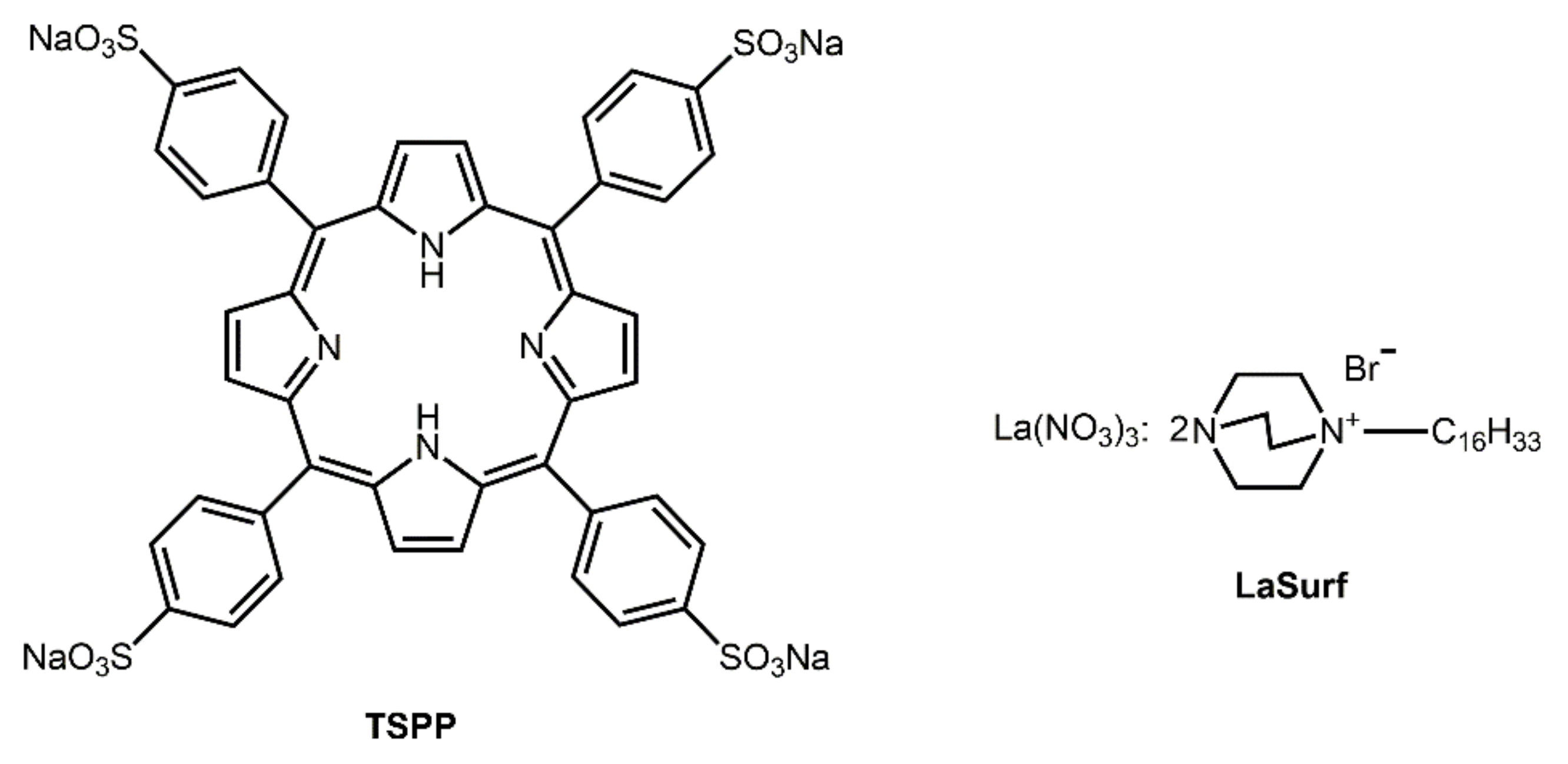 Nanomaterials 12 01986 g001
