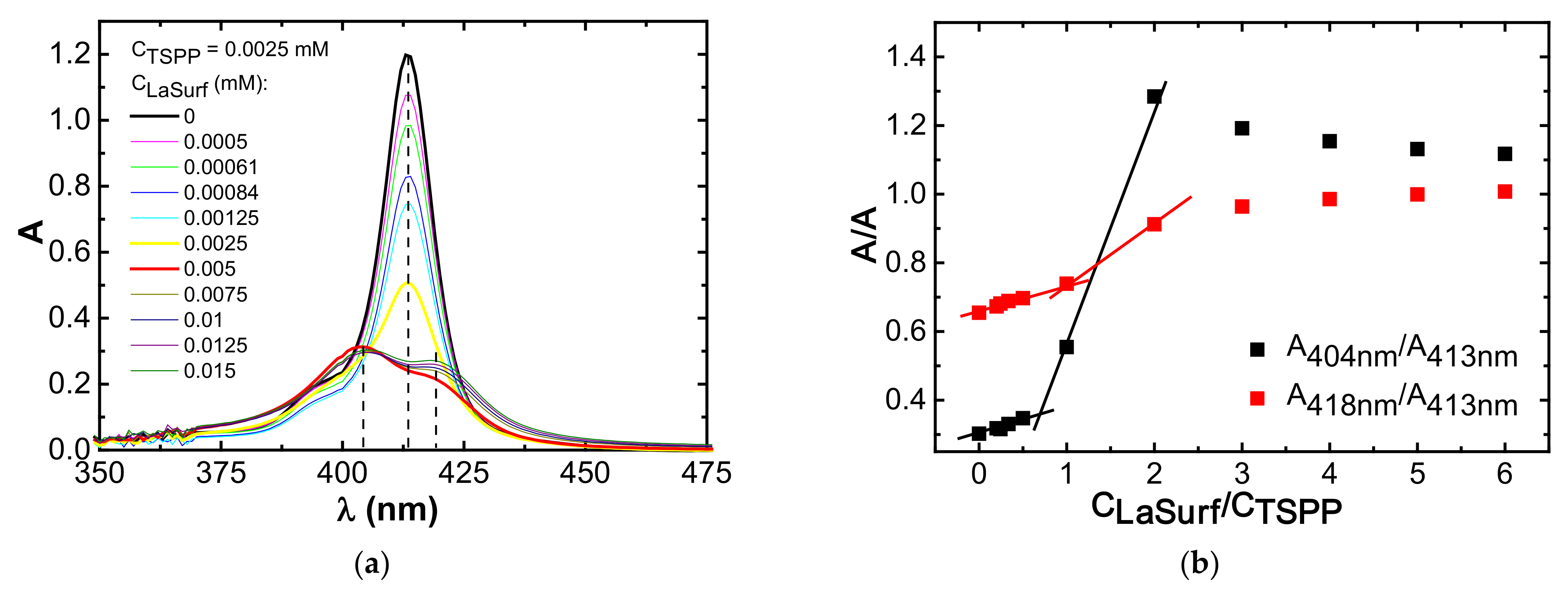 Nanomaterials 12 01986 g002