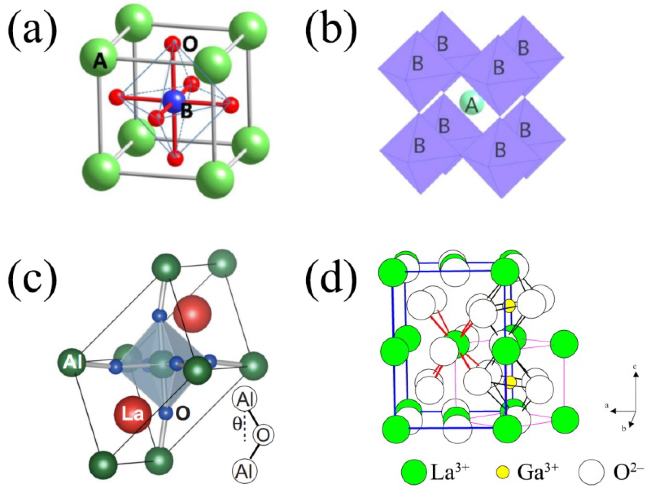 Nanomaterials 12 01991 g001