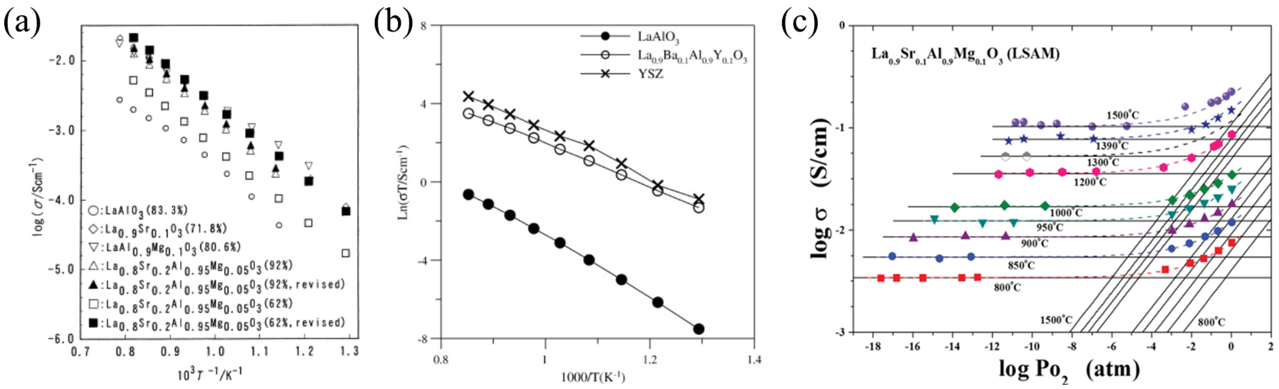 Nanomaterials 12 01991 g003