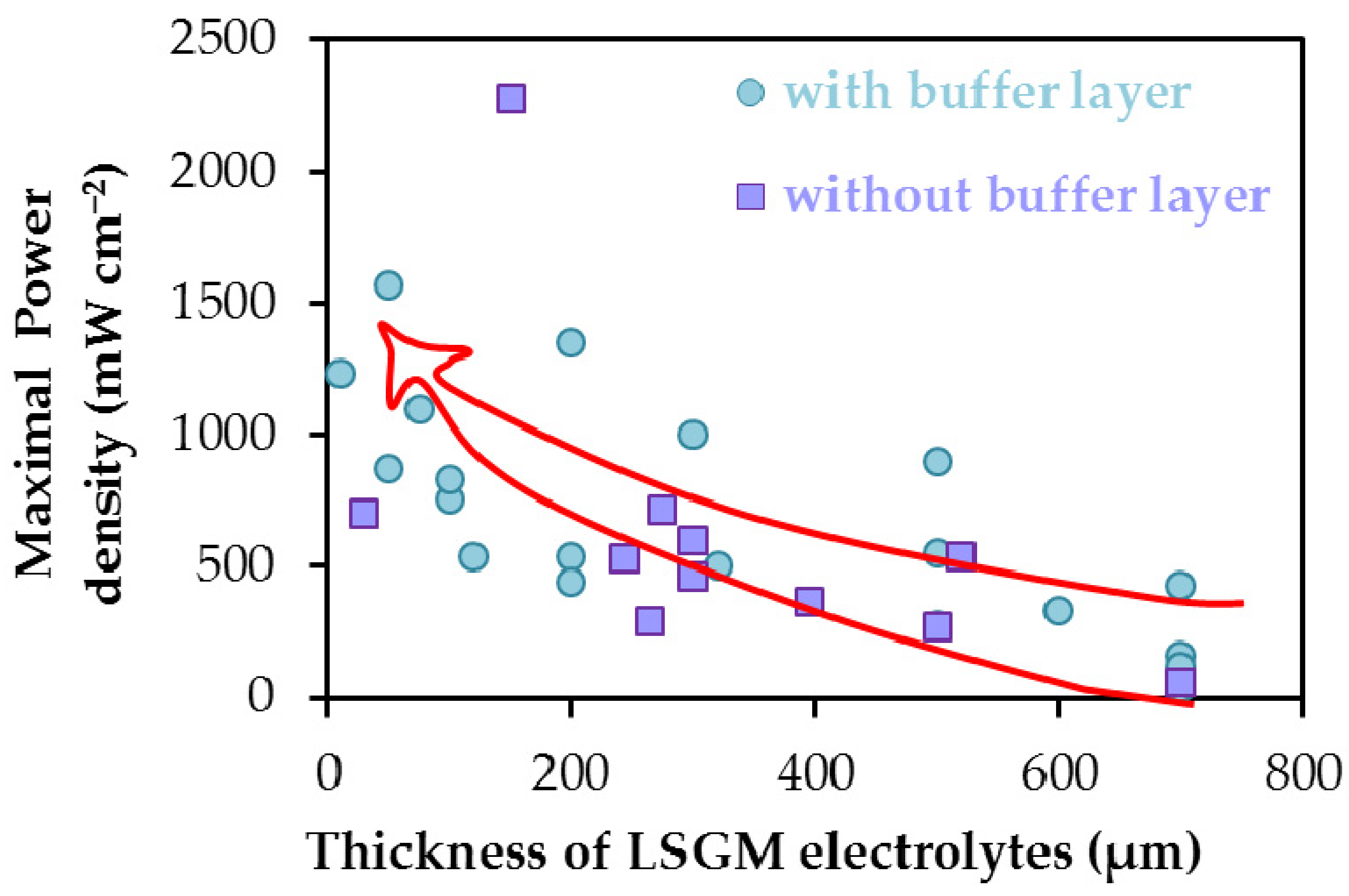 Nanomaterials 12 01991 g0a3