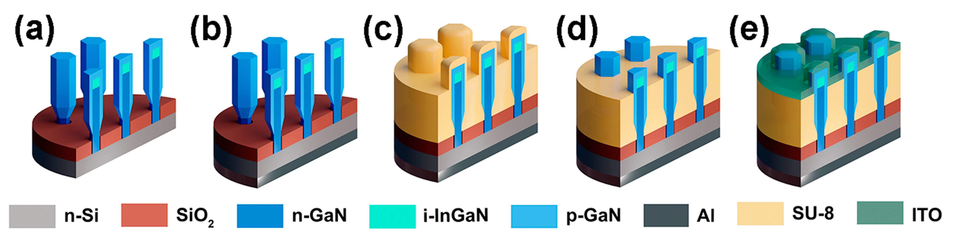 Nanomaterials 12 01993 g004