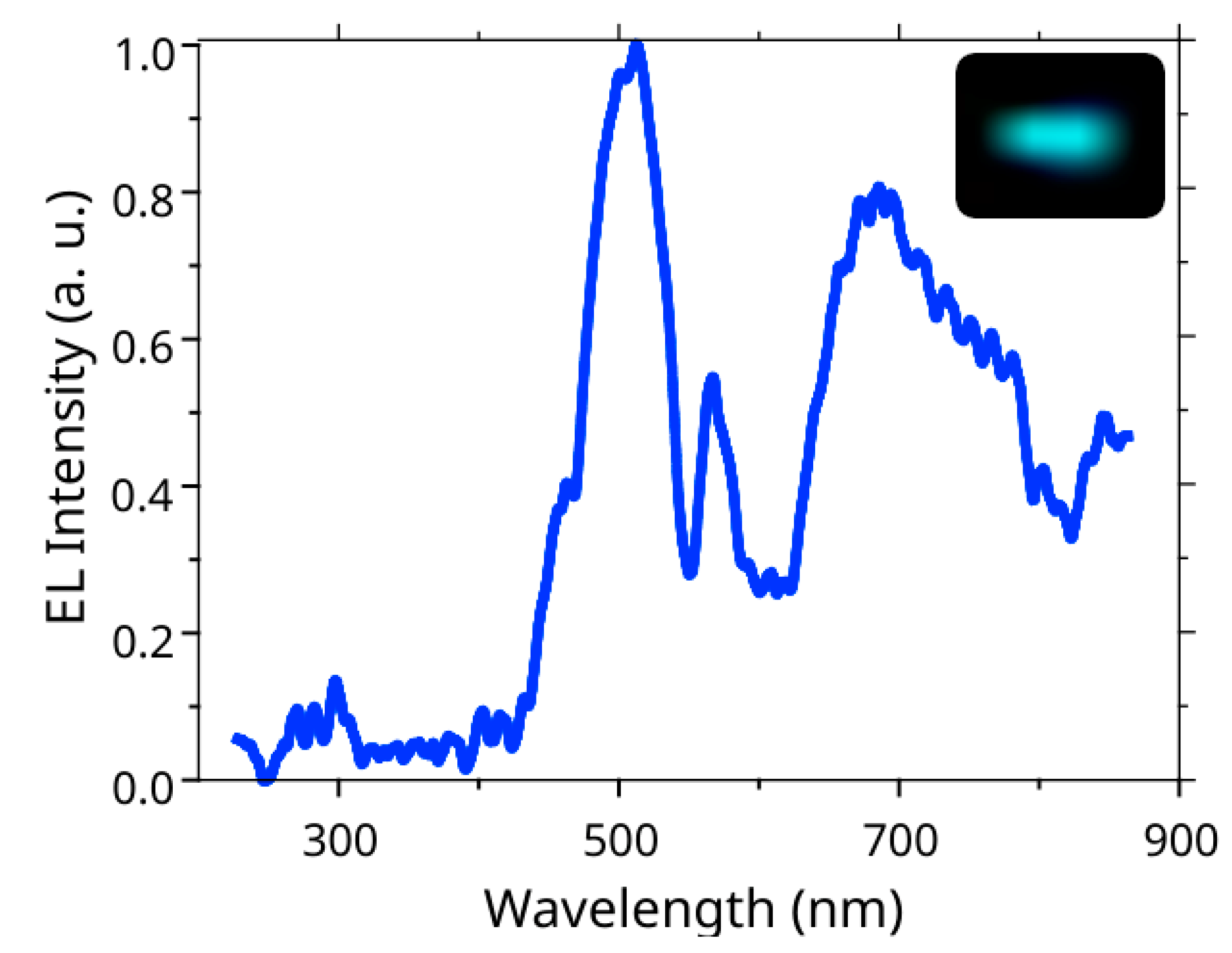 Nanomaterials 12 01993 g006