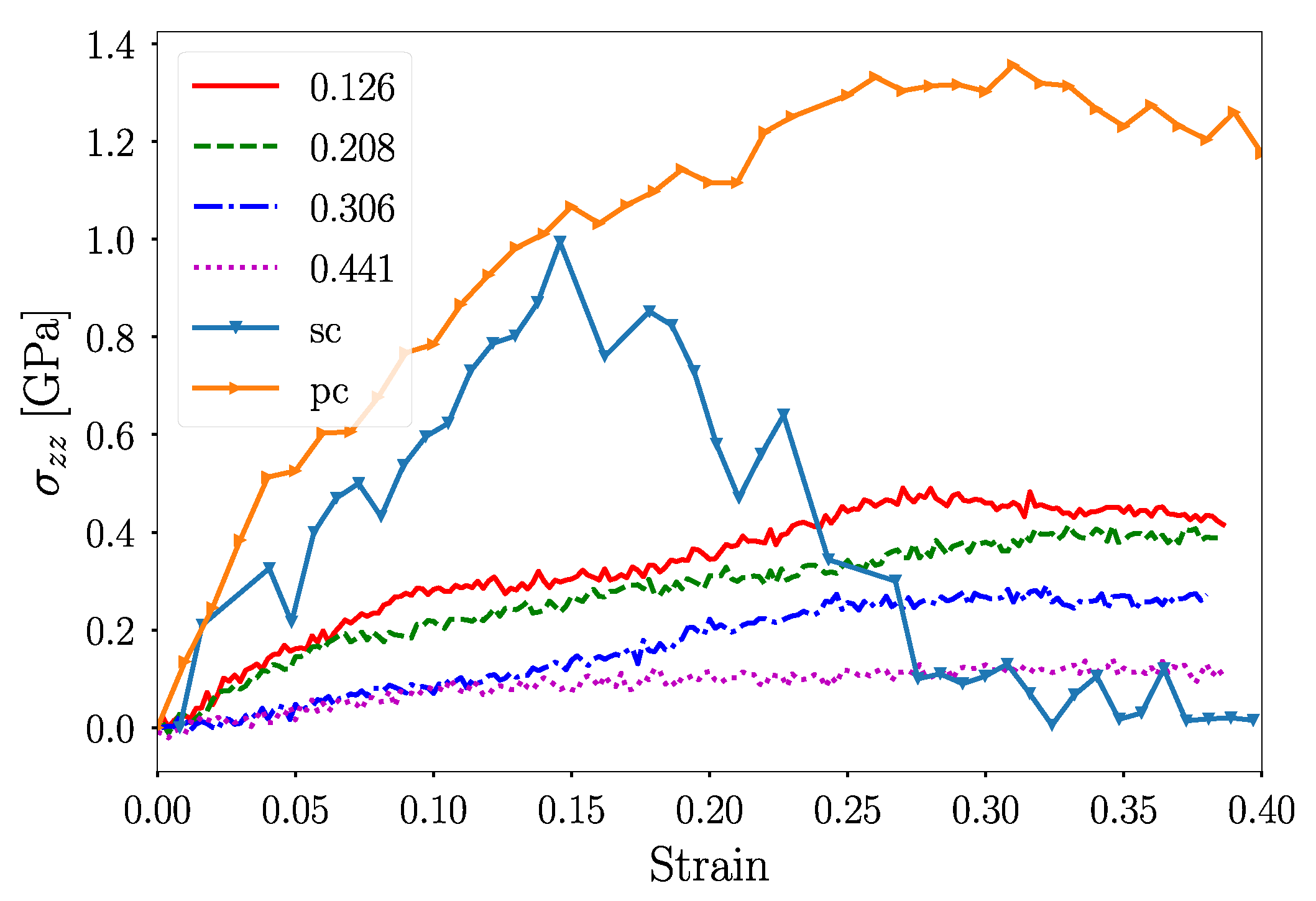 Nanomaterials 12 02000 g003