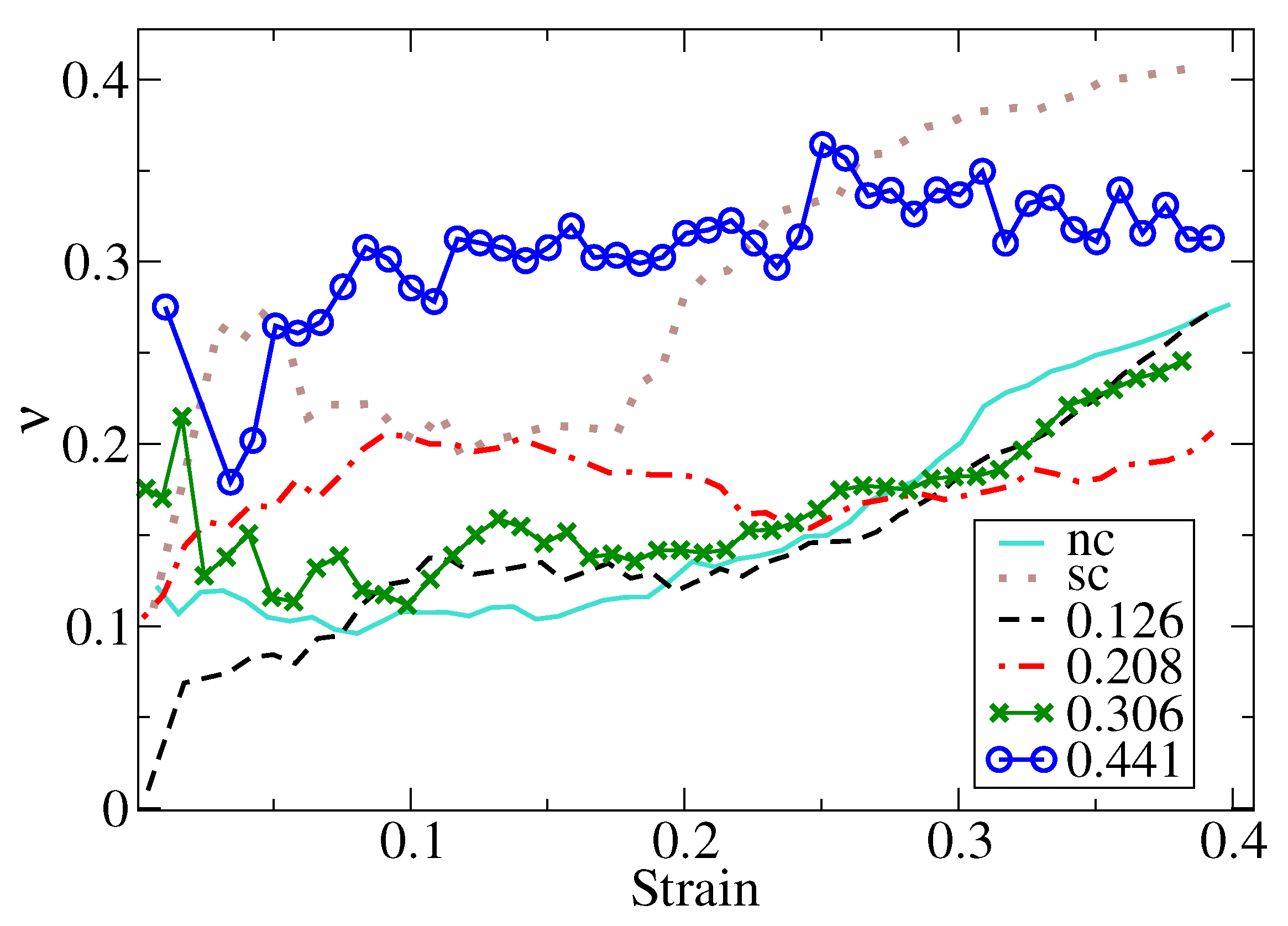 Nanomaterials 12 02000 g005