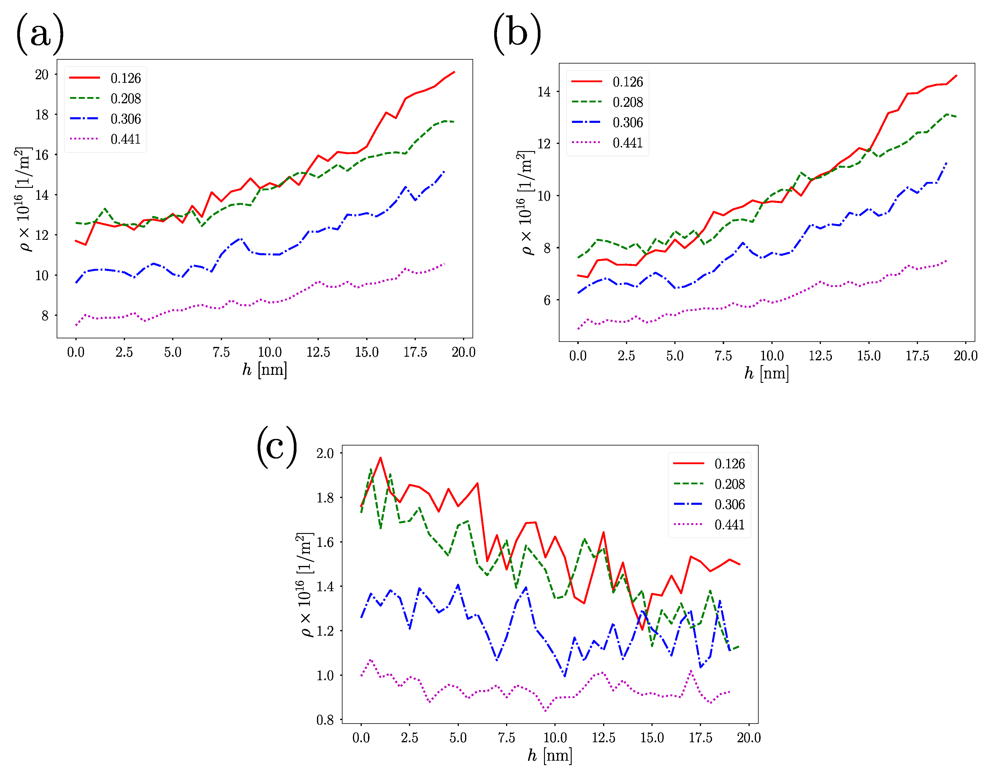 Nanomaterials 12 02000 g007