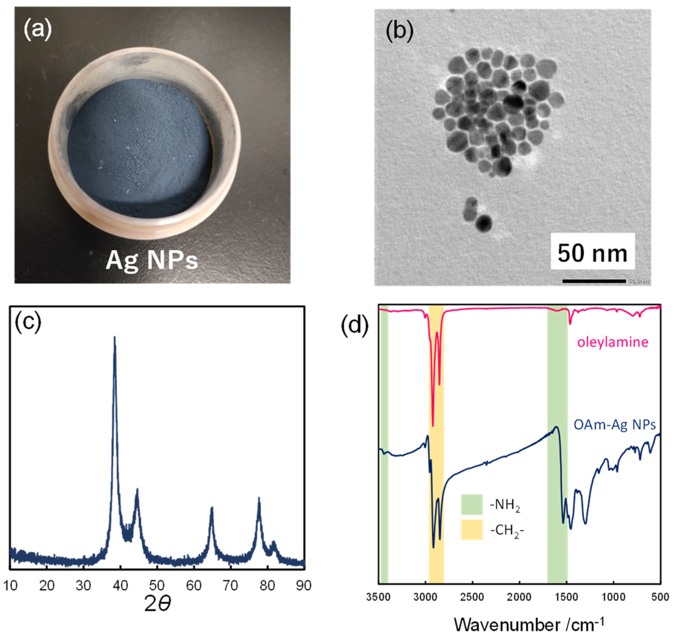 Nanomaterials 12 02004 g002