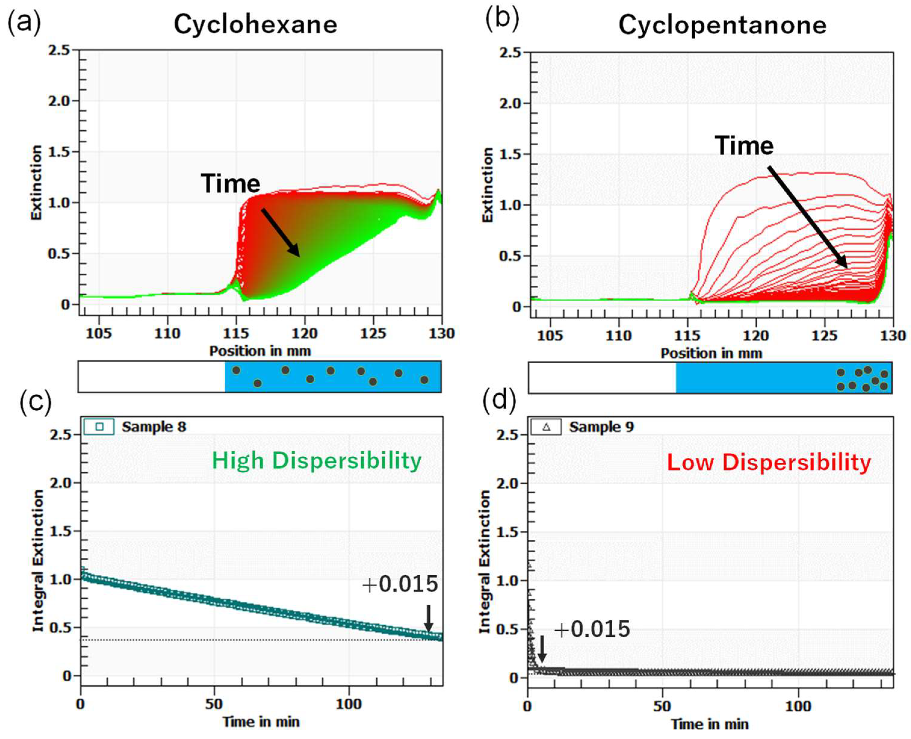 Nanomaterials 12 02004 g003