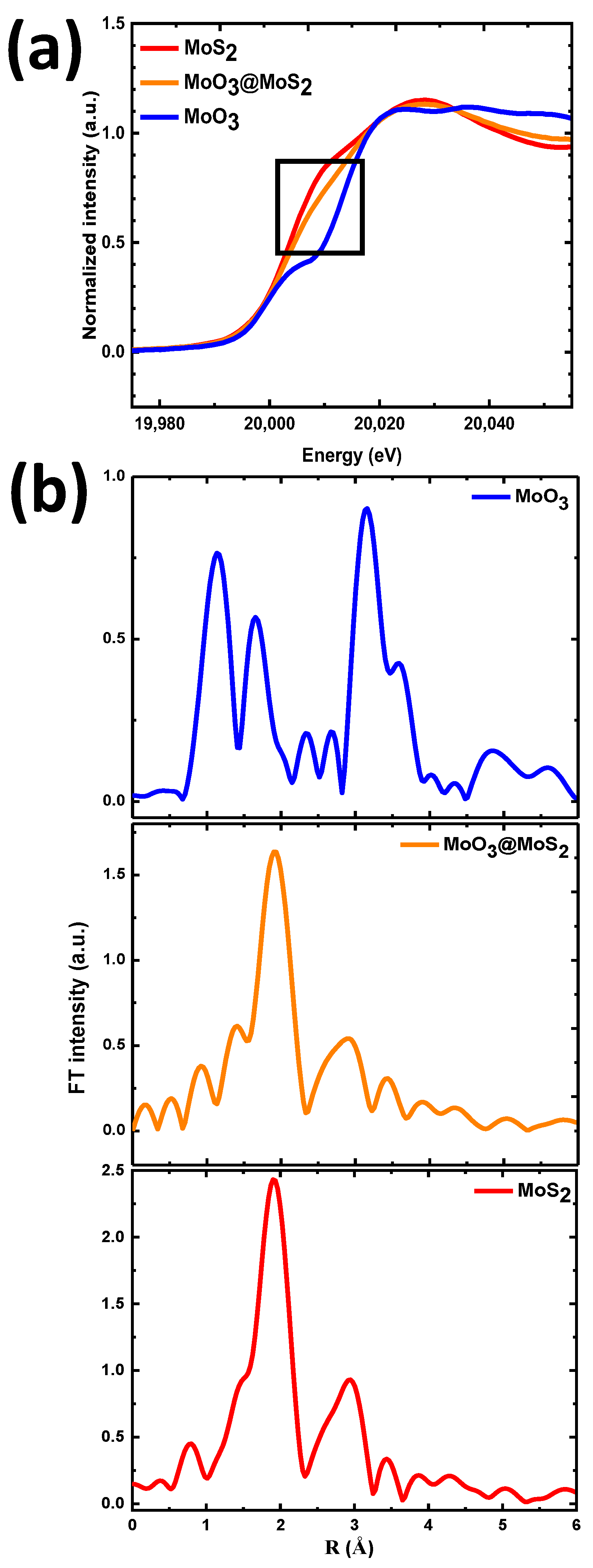 Nanomaterials 12 02008 g004