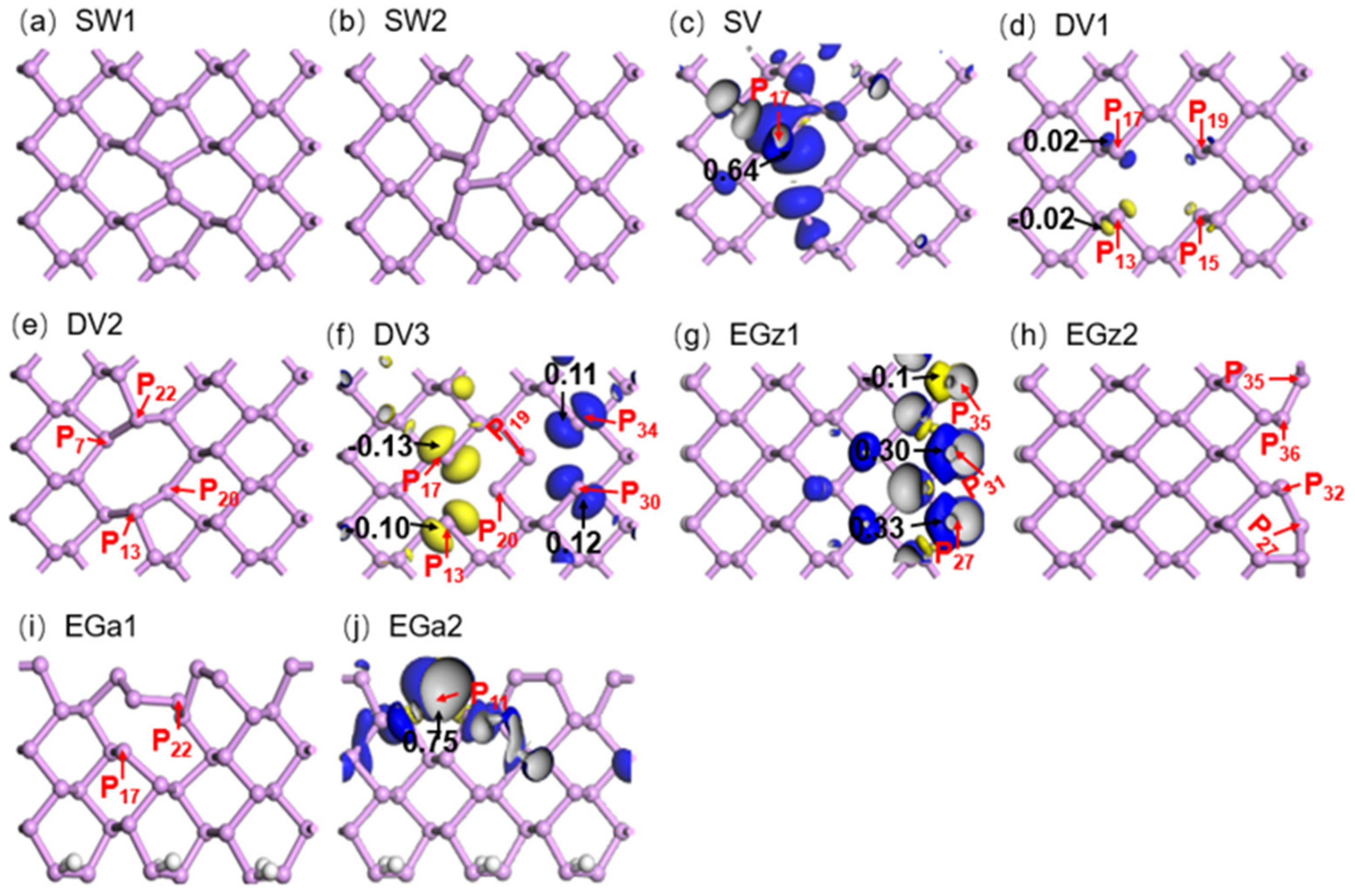 Nanomaterials 12 02011 g003