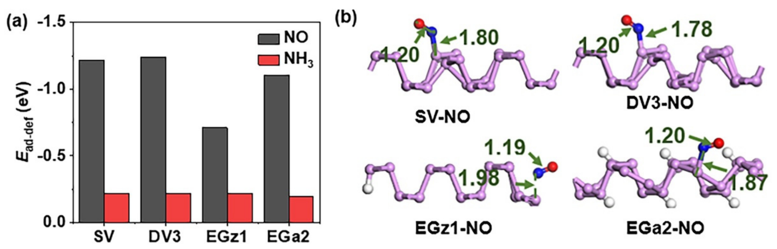 Nanomaterials 12 02011 g004
