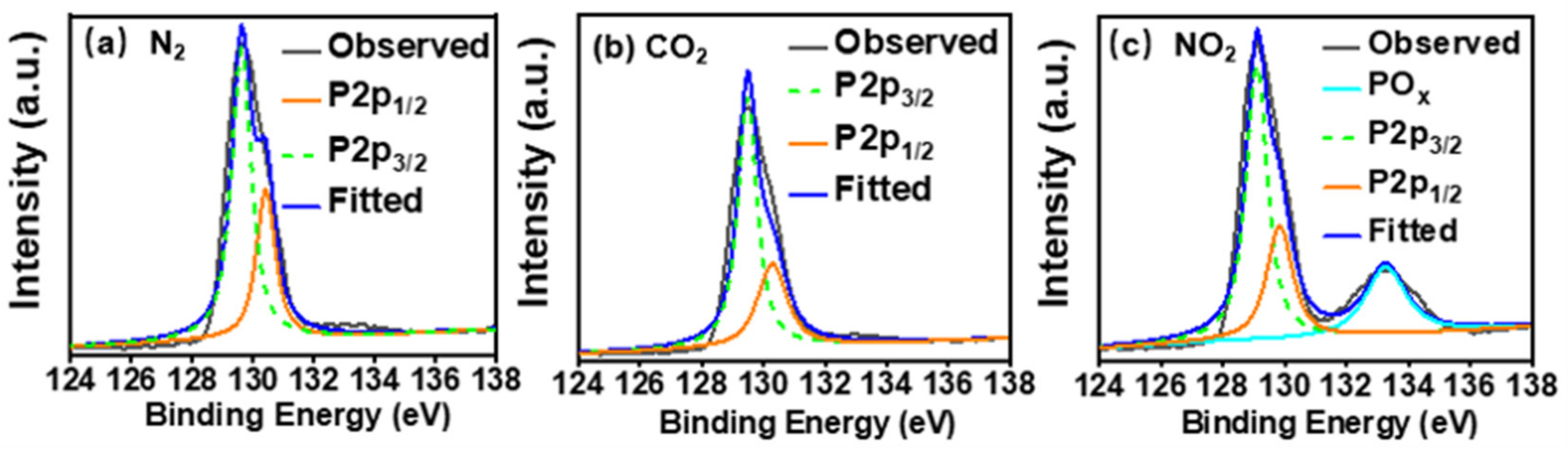 Nanomaterials 12 02011 g006