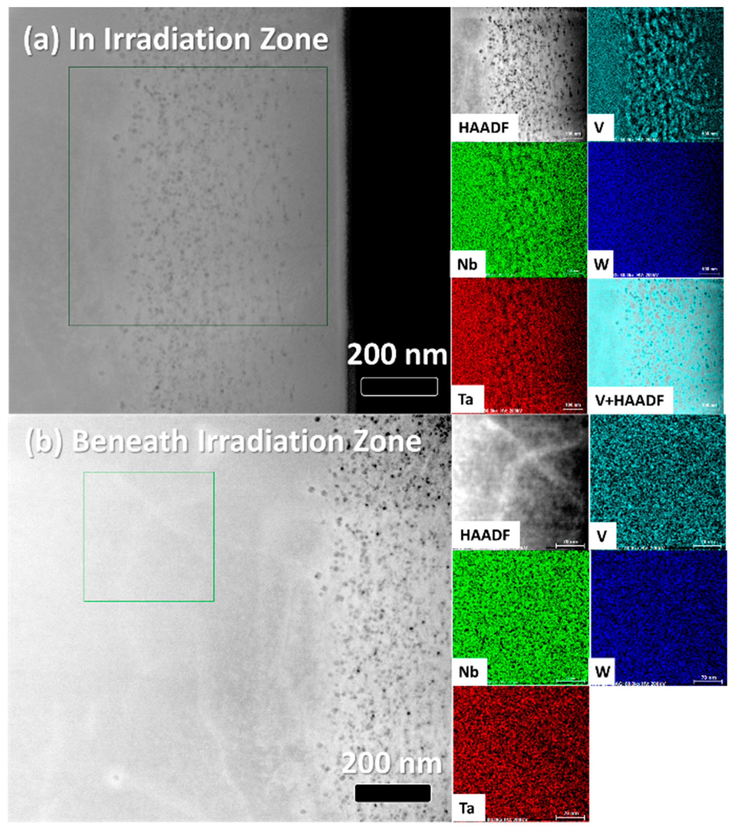 Nanomaterials 12 02014 g003