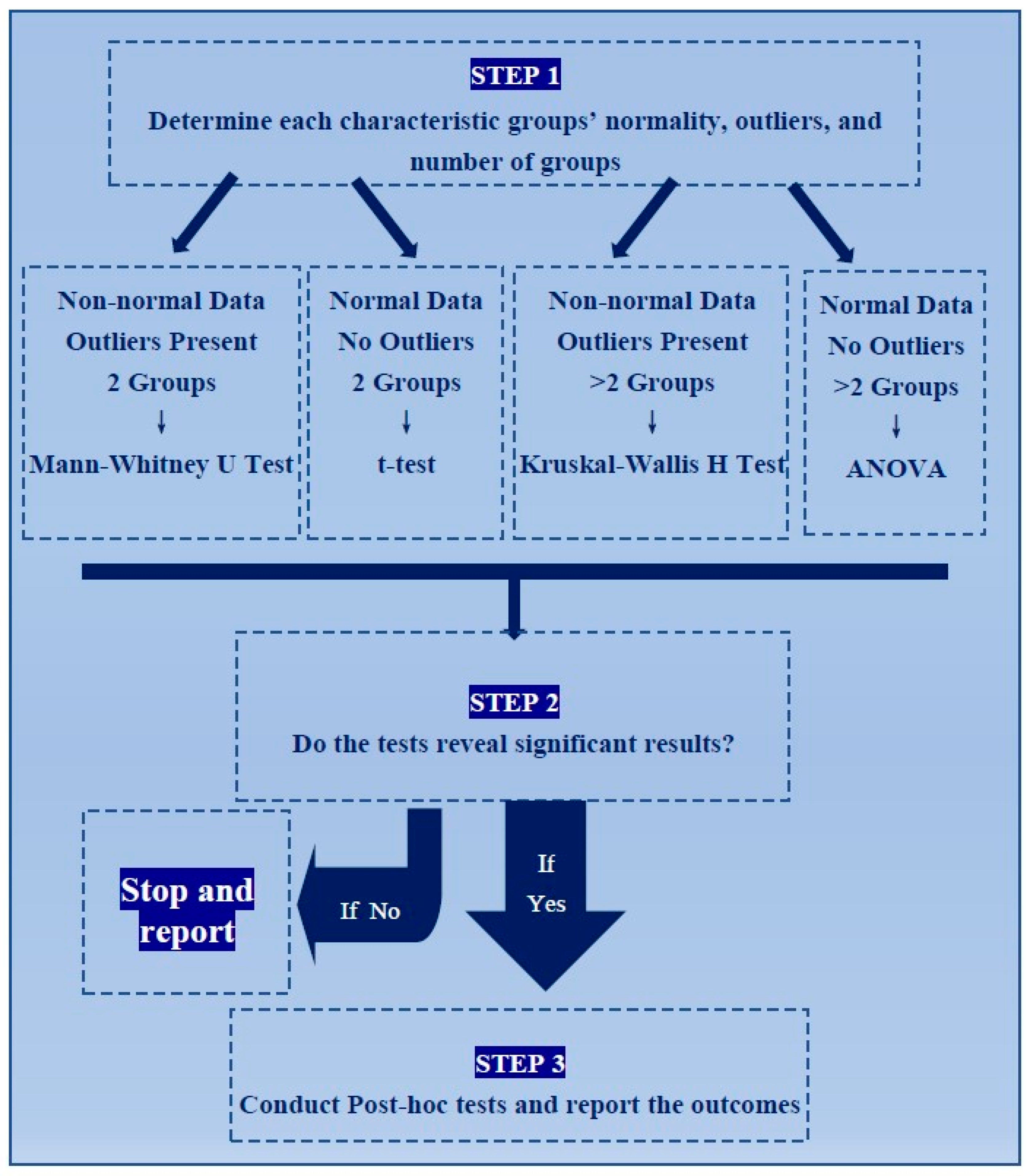 Nanomaterials 12 02016 g002