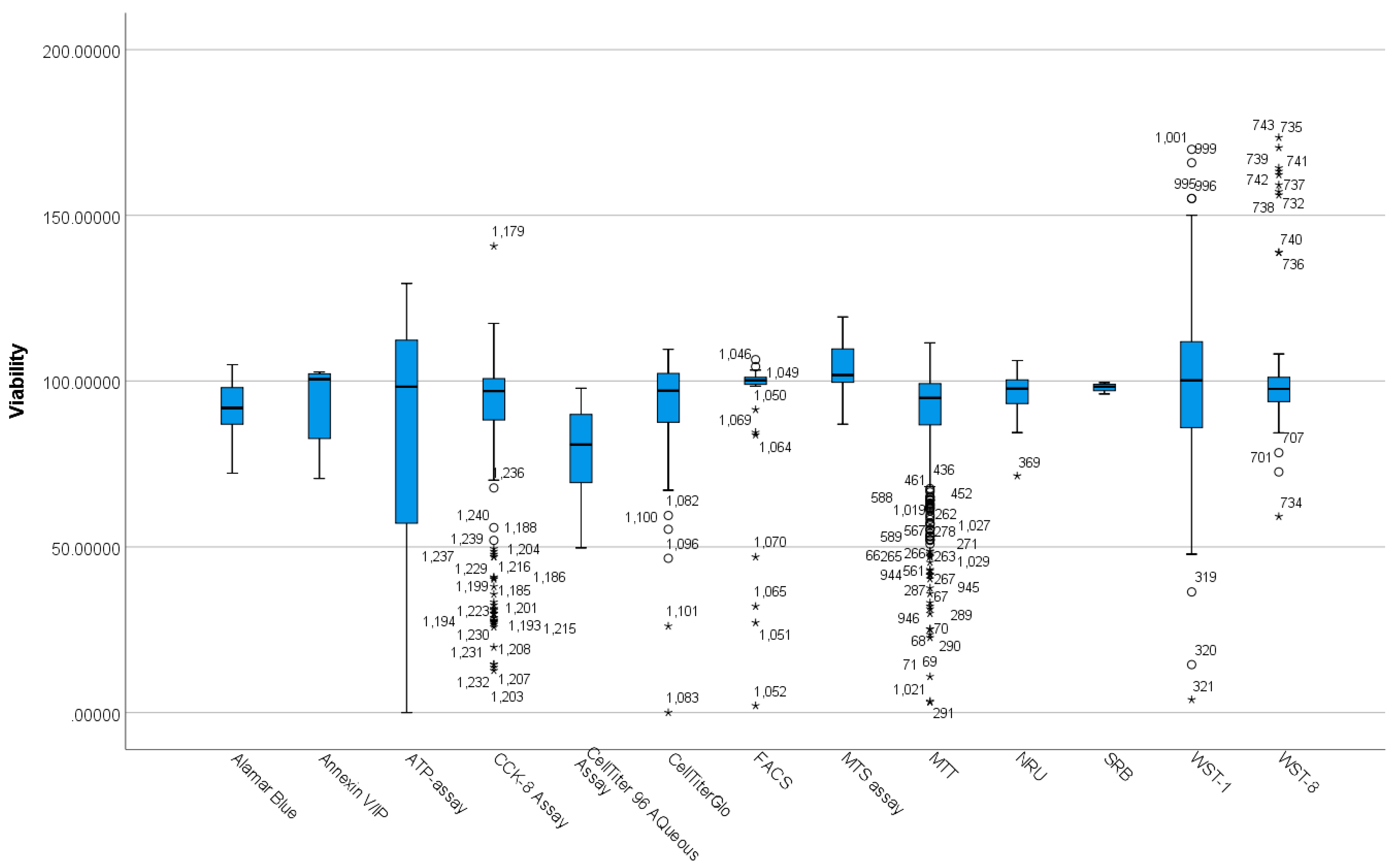 Nanomaterials 12 02016 g004