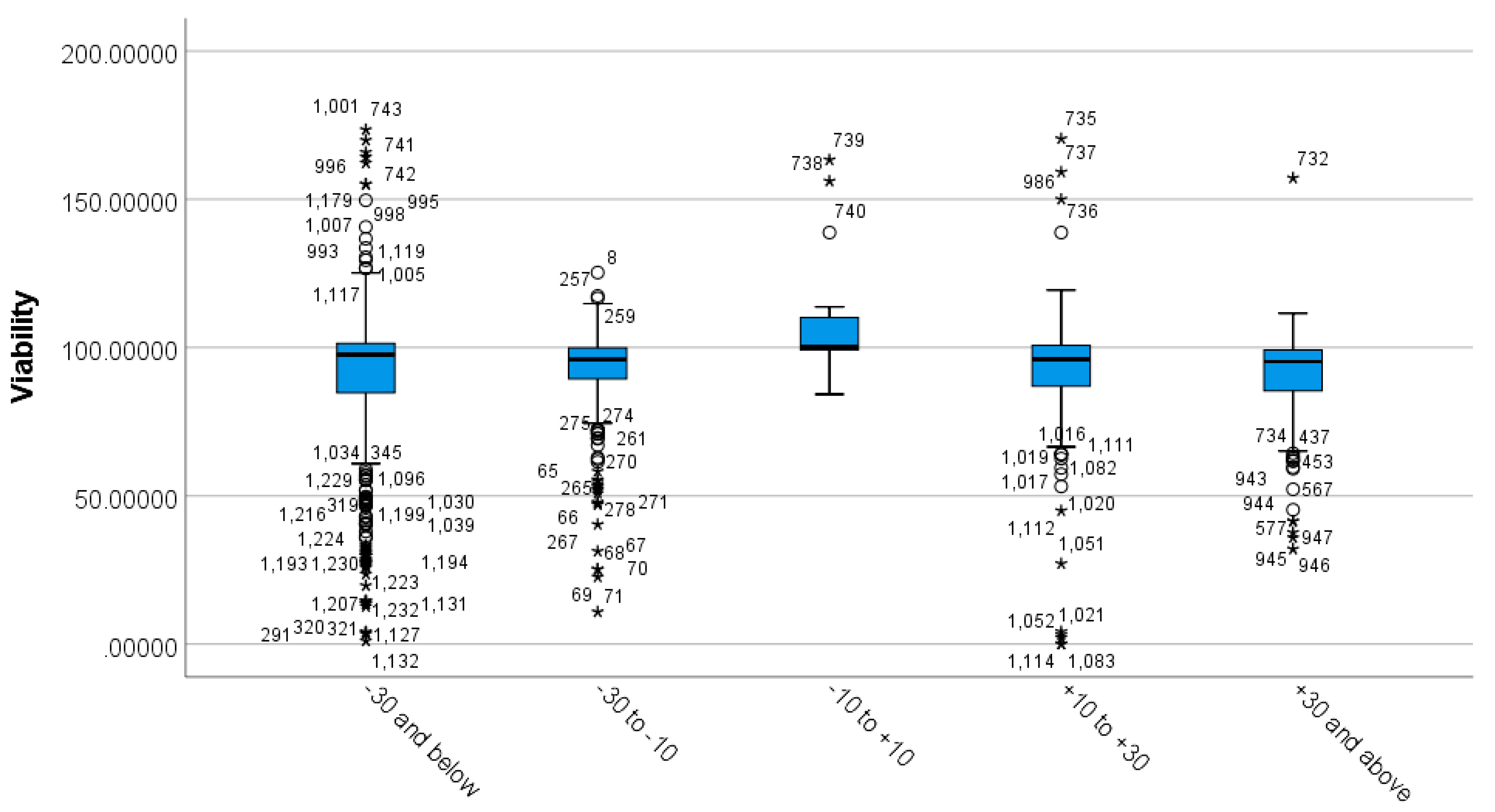 Nanomaterials 12 02016 g006