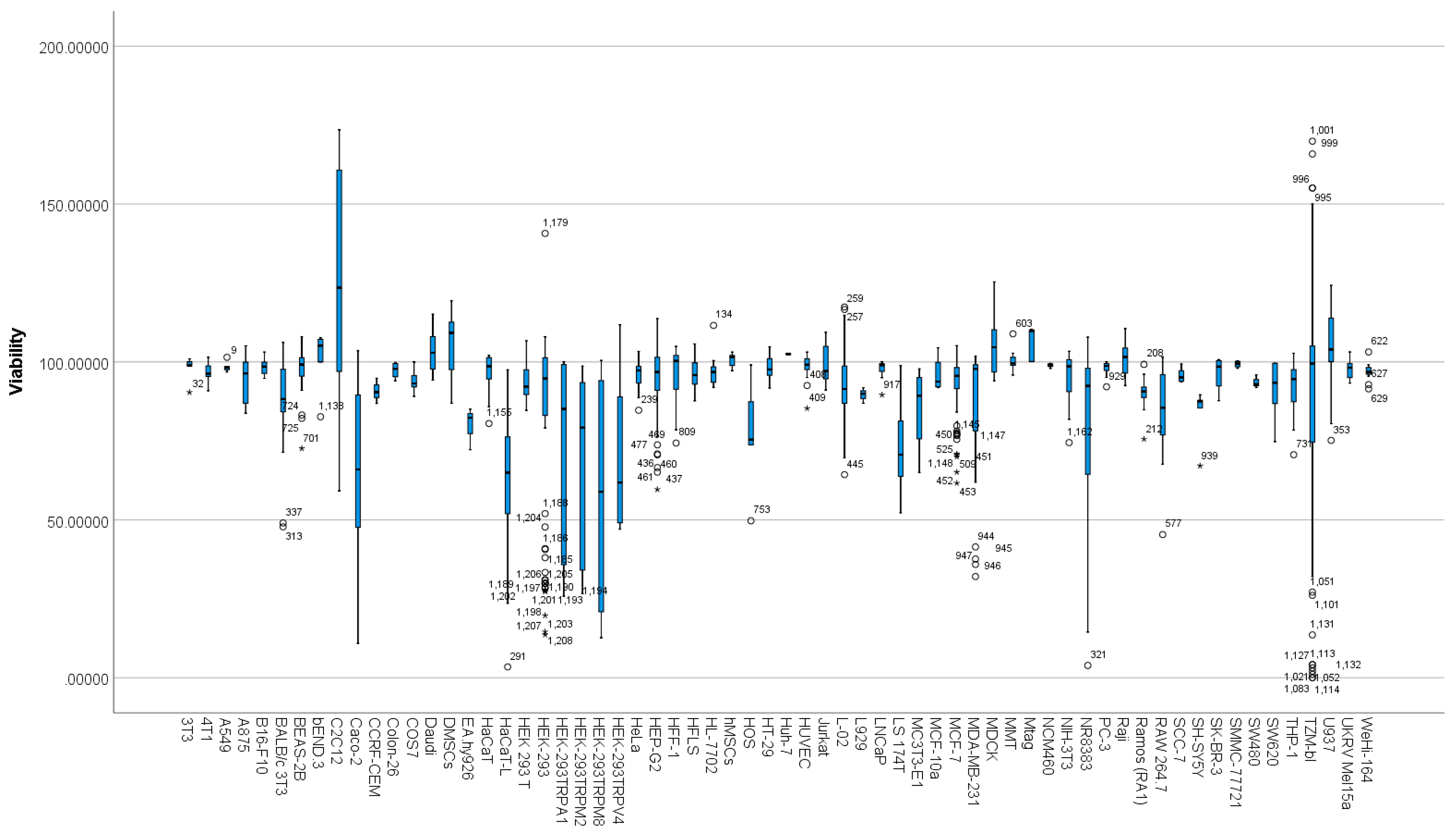 Nanomaterials 12 02016 g010