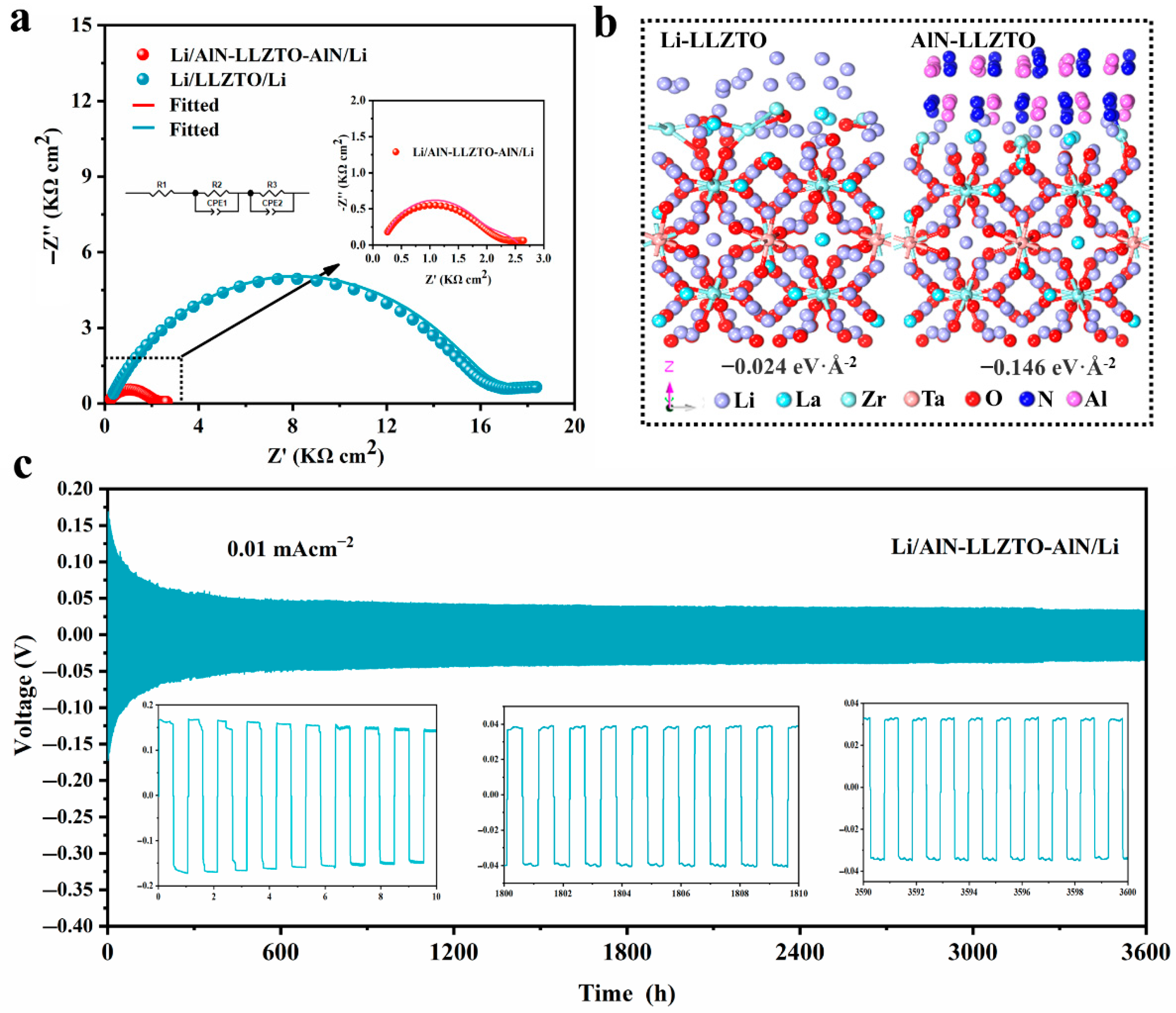 Nanomaterials 12 02023 g004