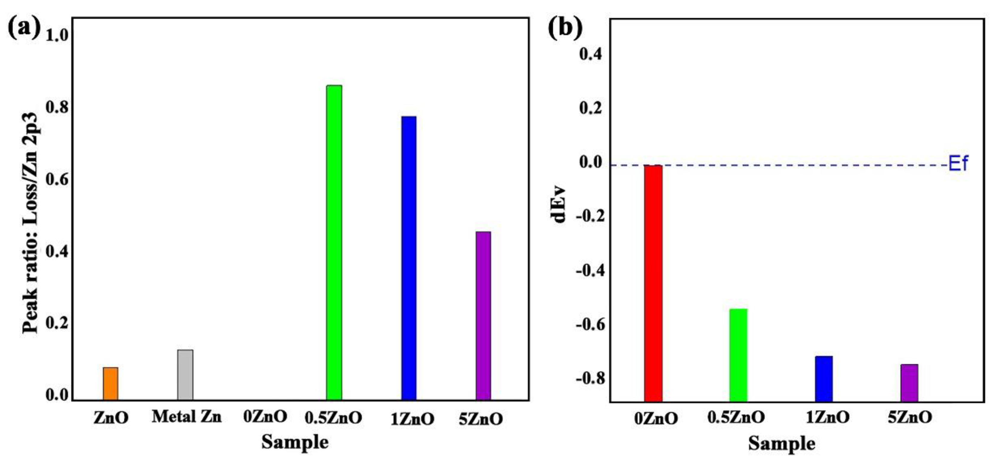 Nanomaterials 12 02025 g008