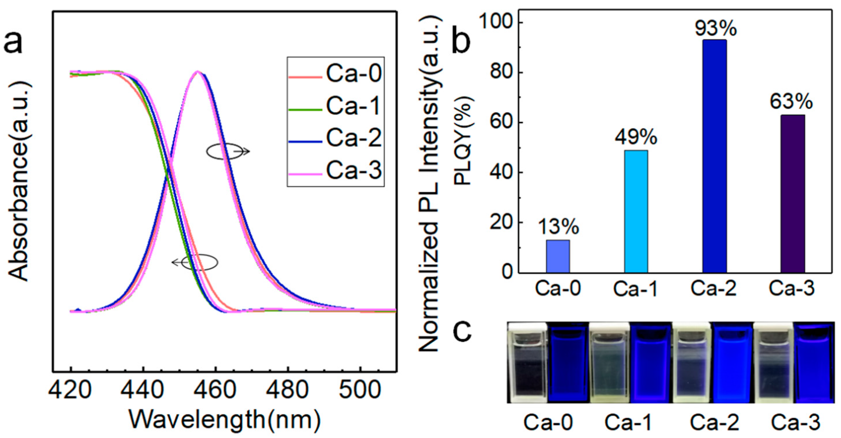 Nanomaterials 12 02026 g001 550
