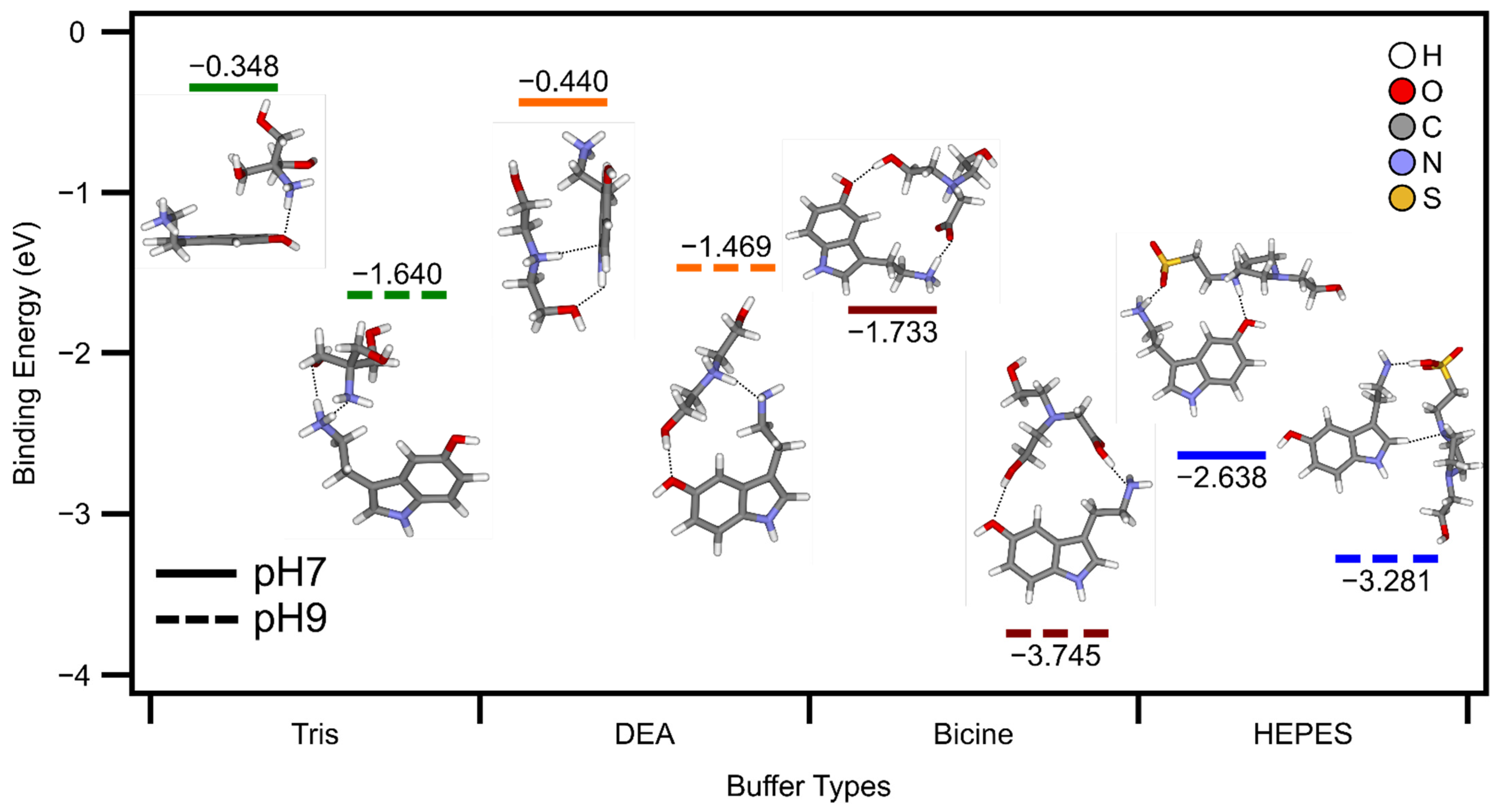 Nanomaterials 12 02027 g003