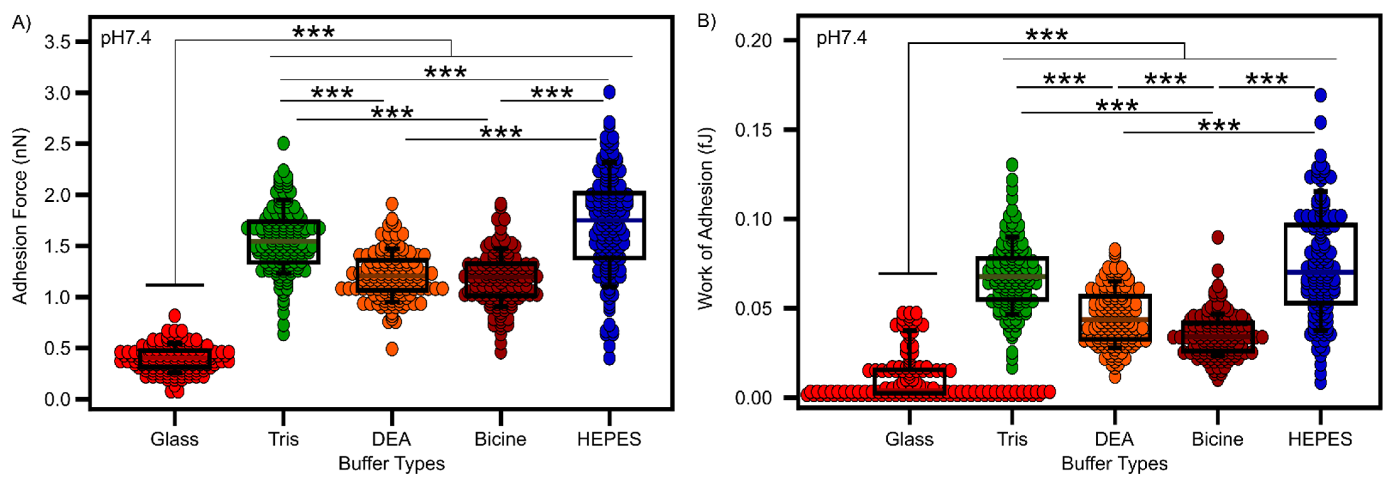 Nanomaterials 12 02027 g004