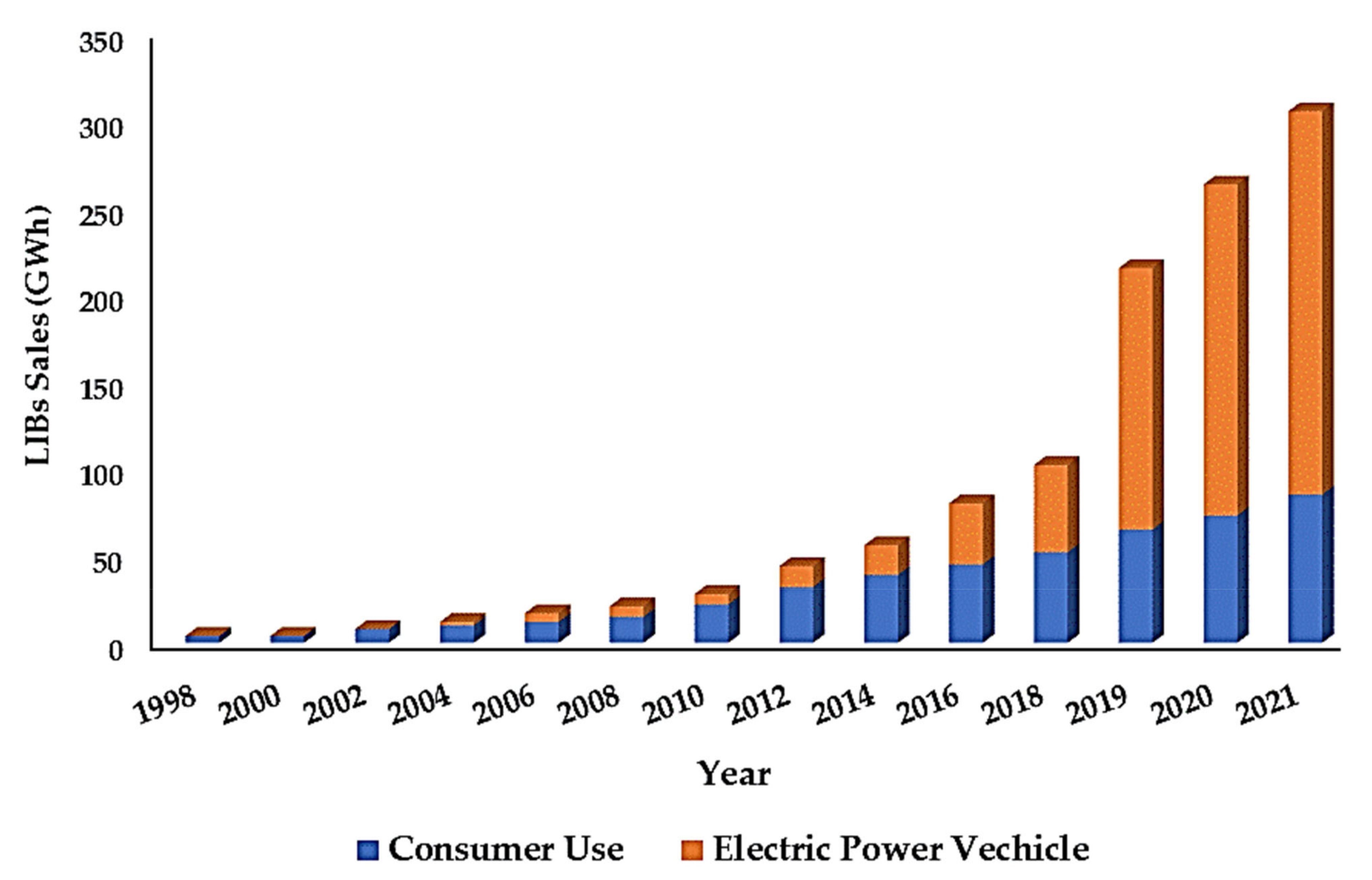 Nanomaterials 12 02034 g001 Nanomaterials 12 02034 g001