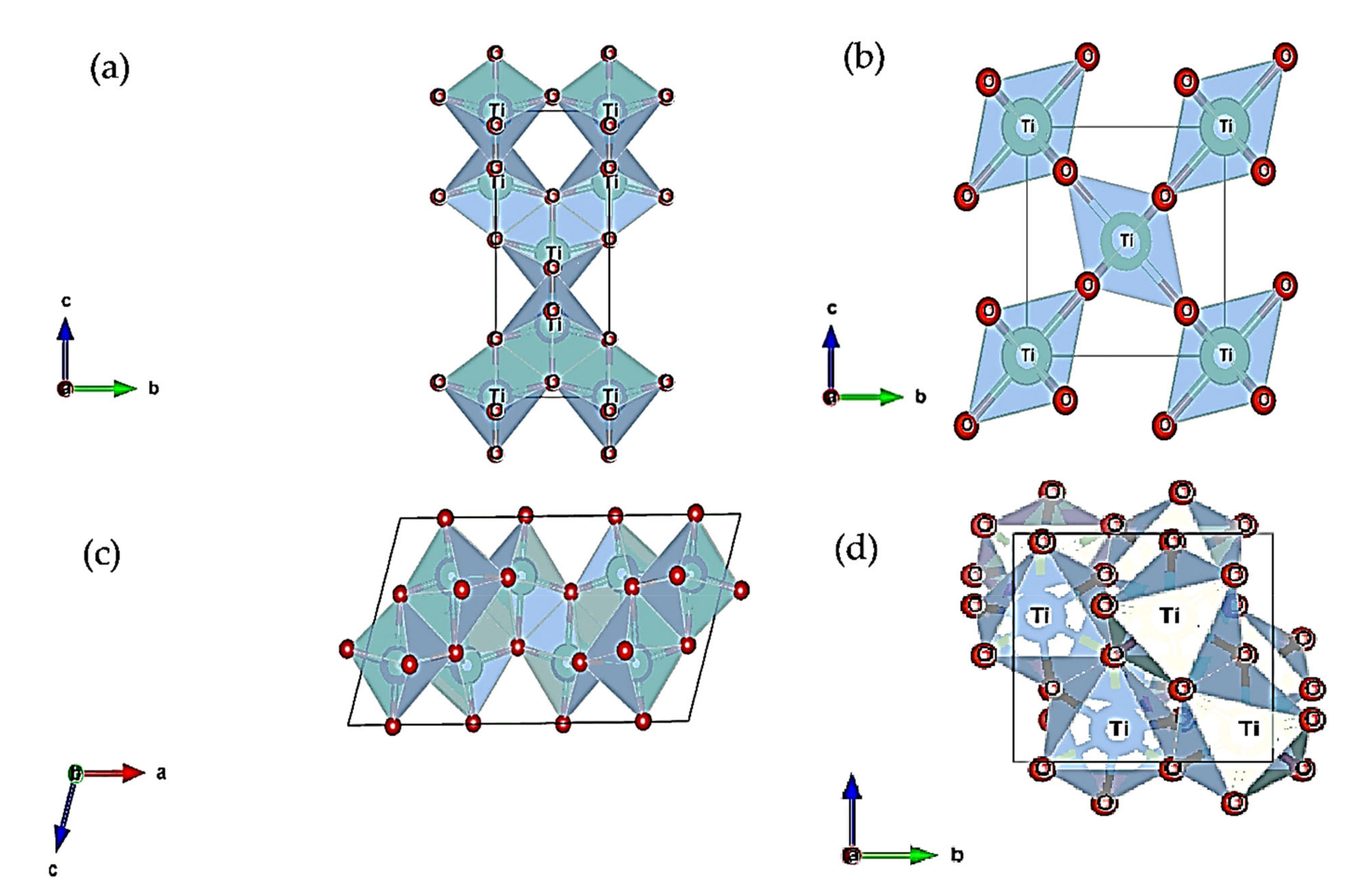 Nanomaterials 12 02034 g005 Nanomaterials 12 02034 g005