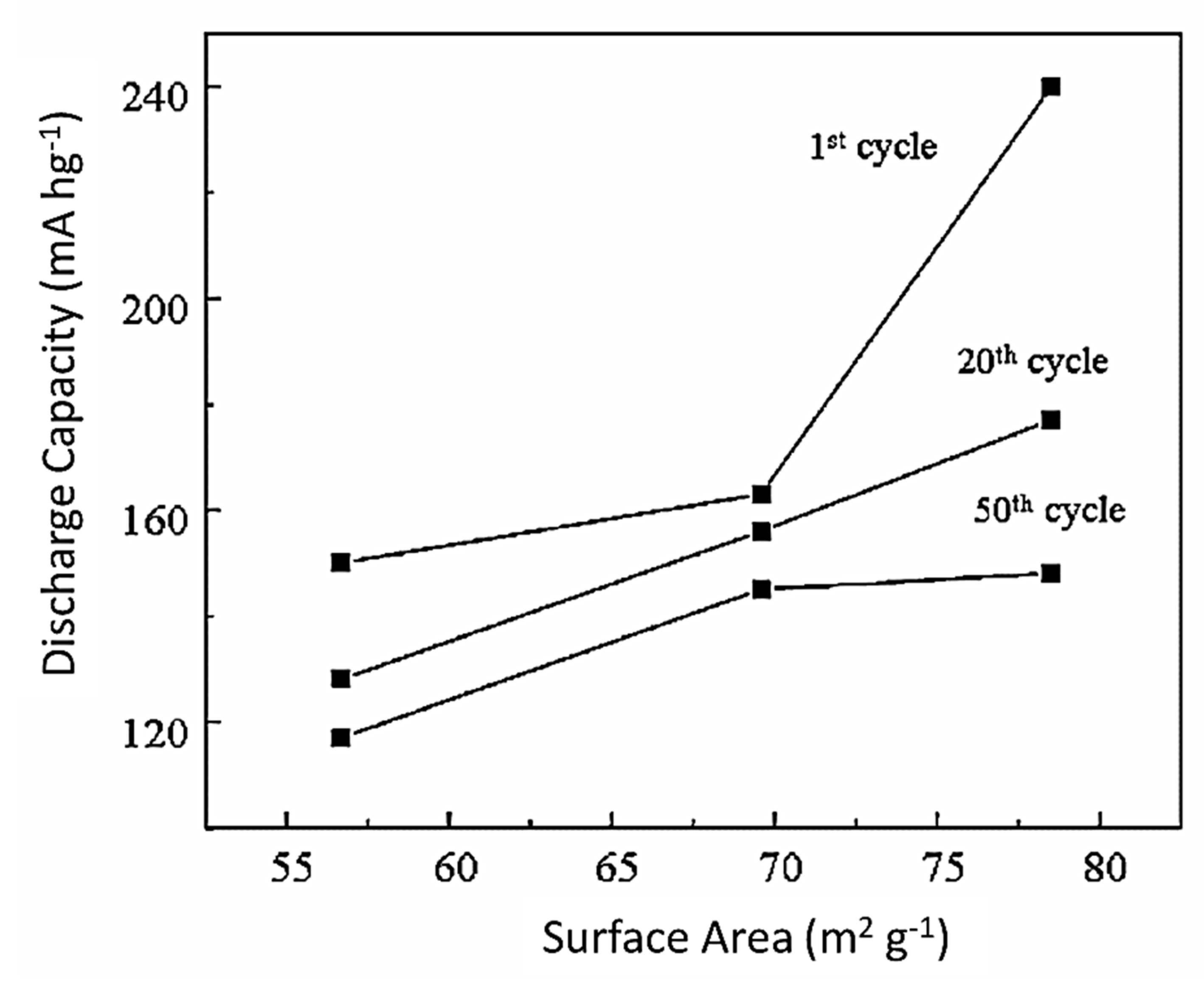 Nanomaterials 12 02034 g017 Nanomaterials 12 02034 g017