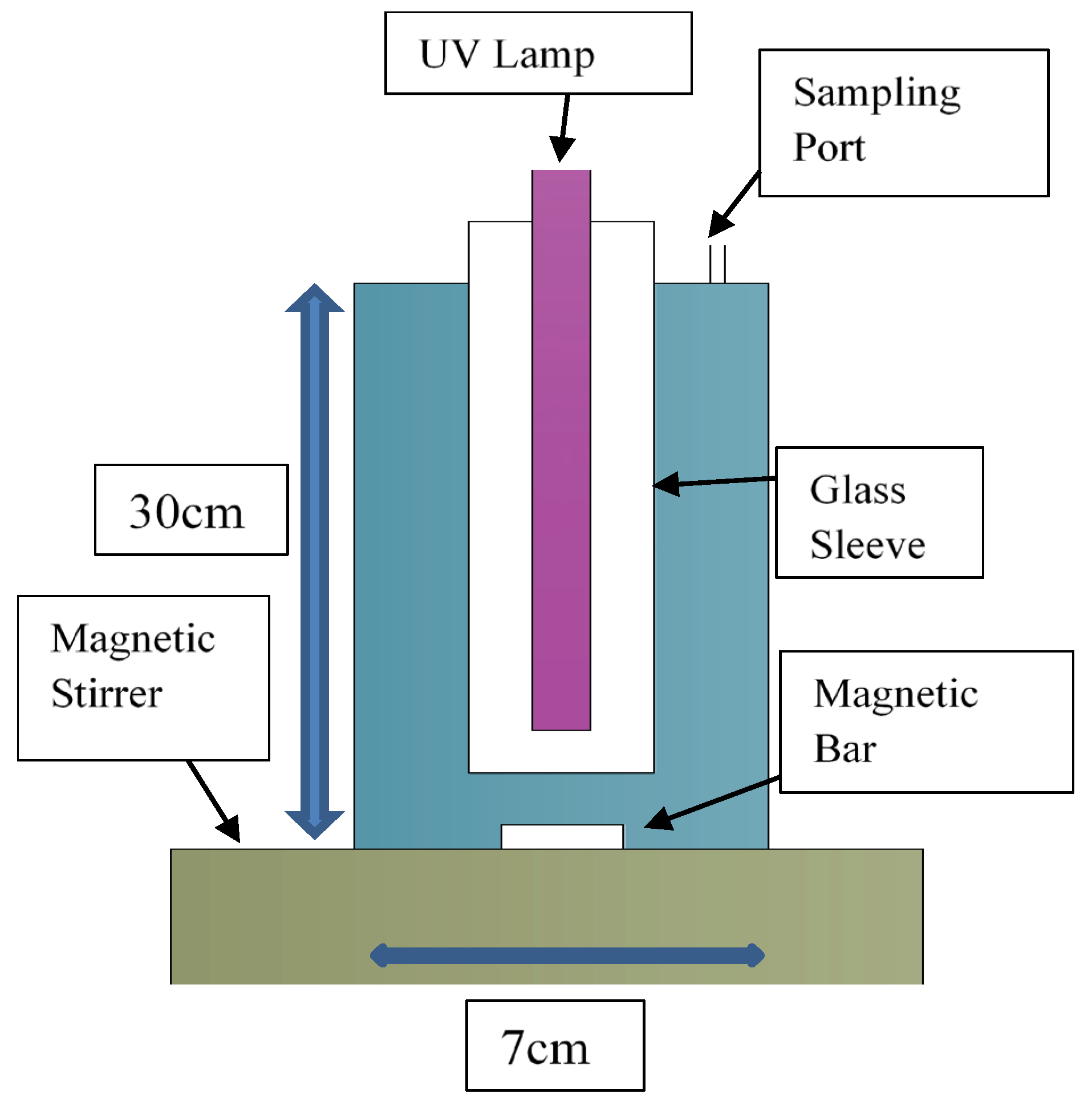 Nanomaterials 12 02035 g001