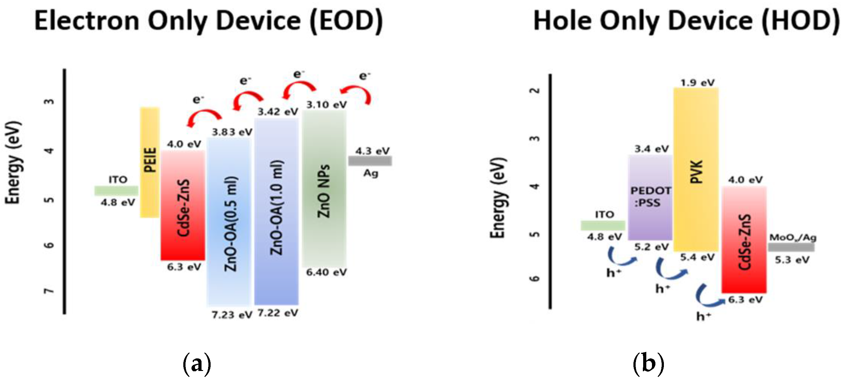 Nanomaterials 12 02038 g002