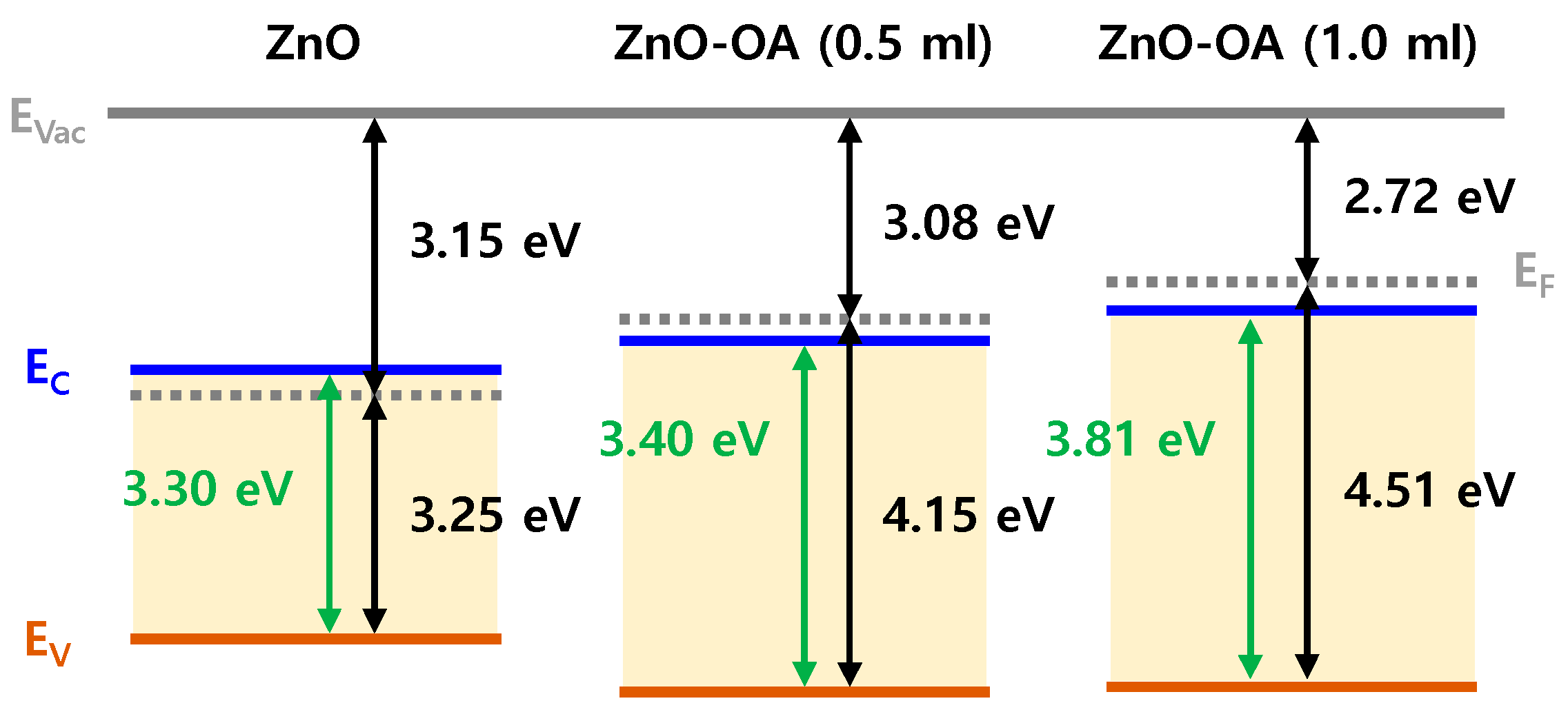 Nanomaterials 12 02038 g009