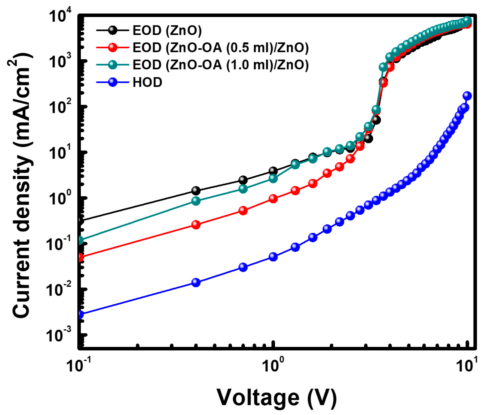 Nanomaterials 12 02038 g016