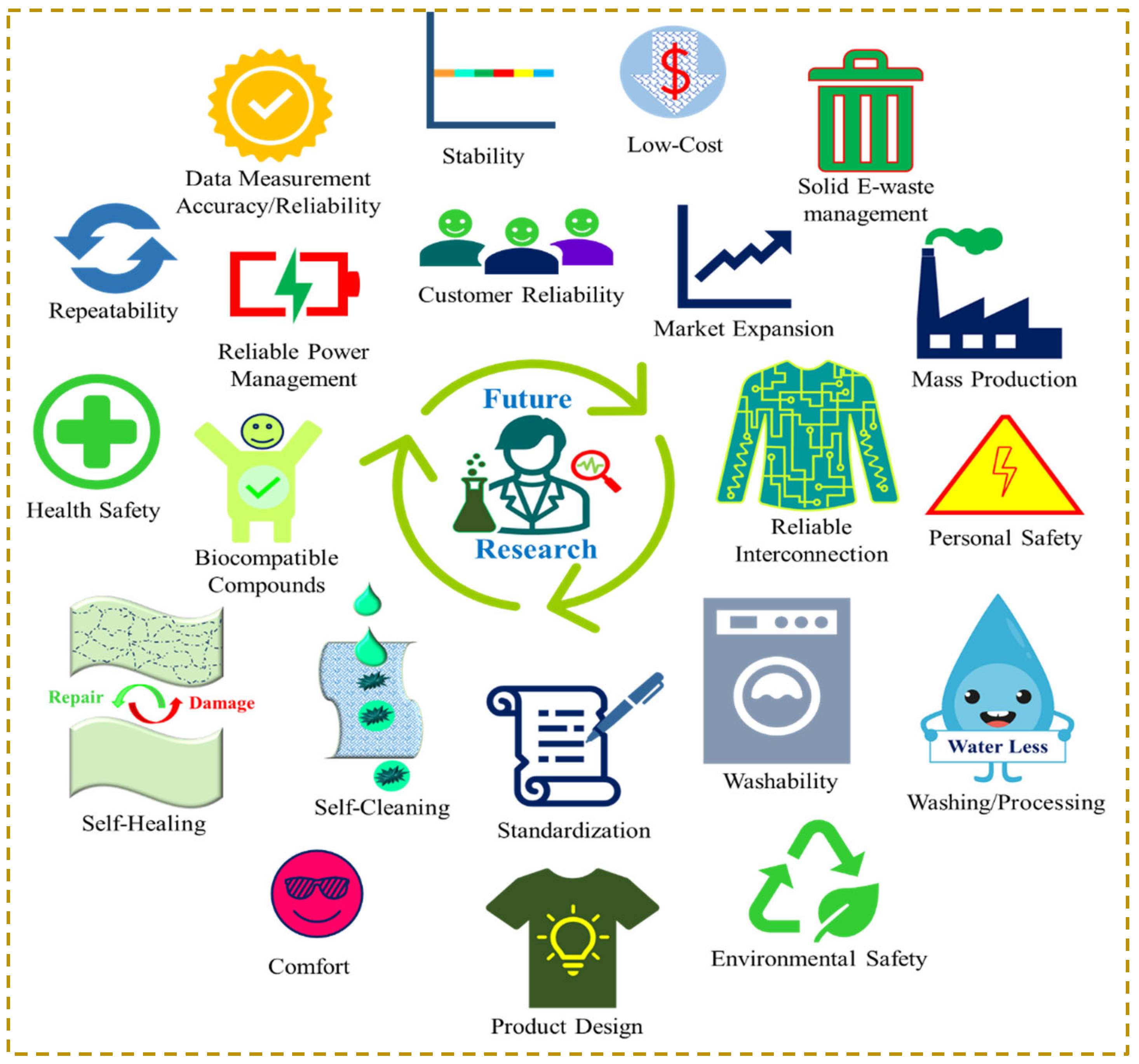 Nanomaterials 12 02039 g011