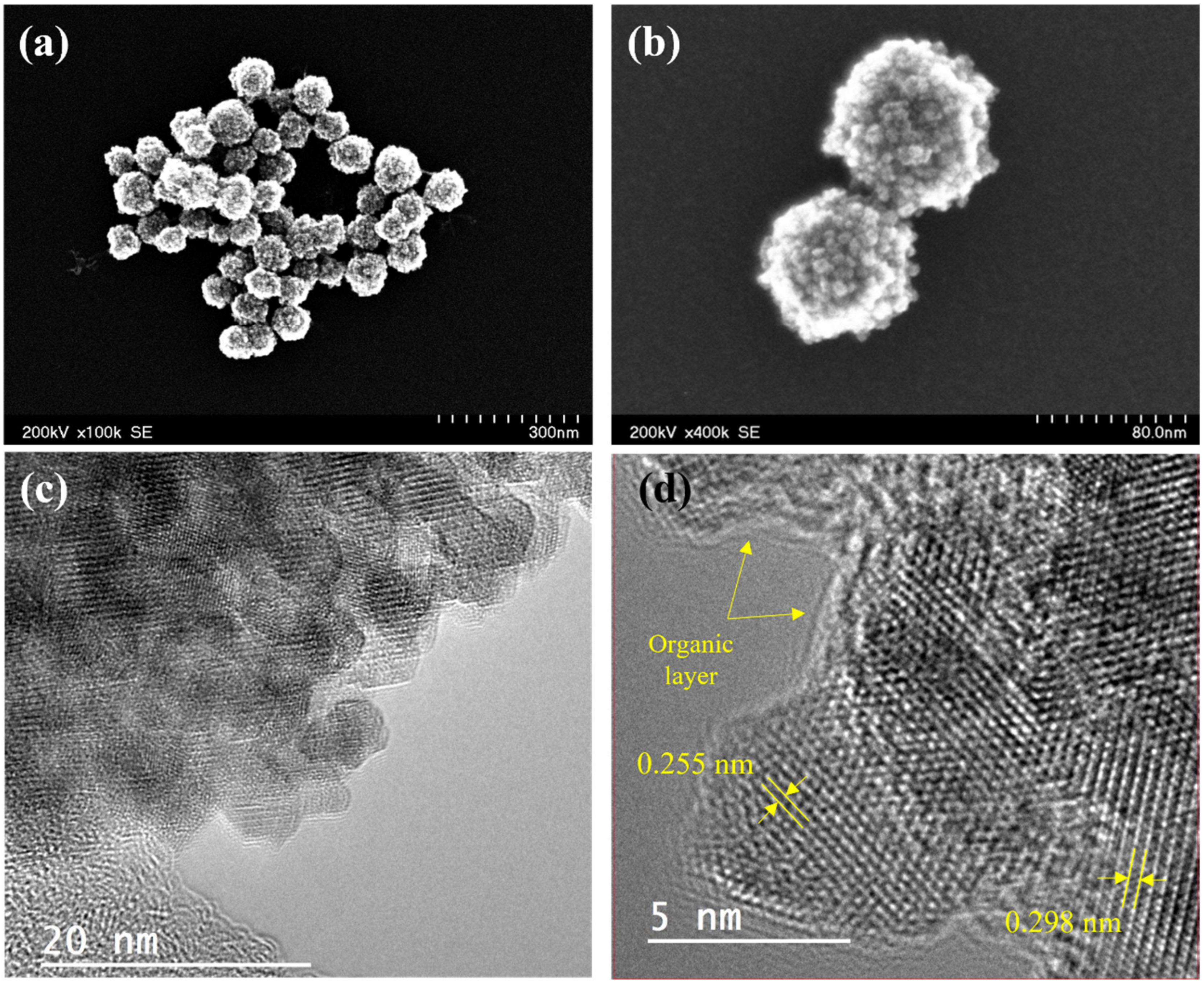 Nanomaterials 12 02044 g004 Nanomaterials 12 02044 g004