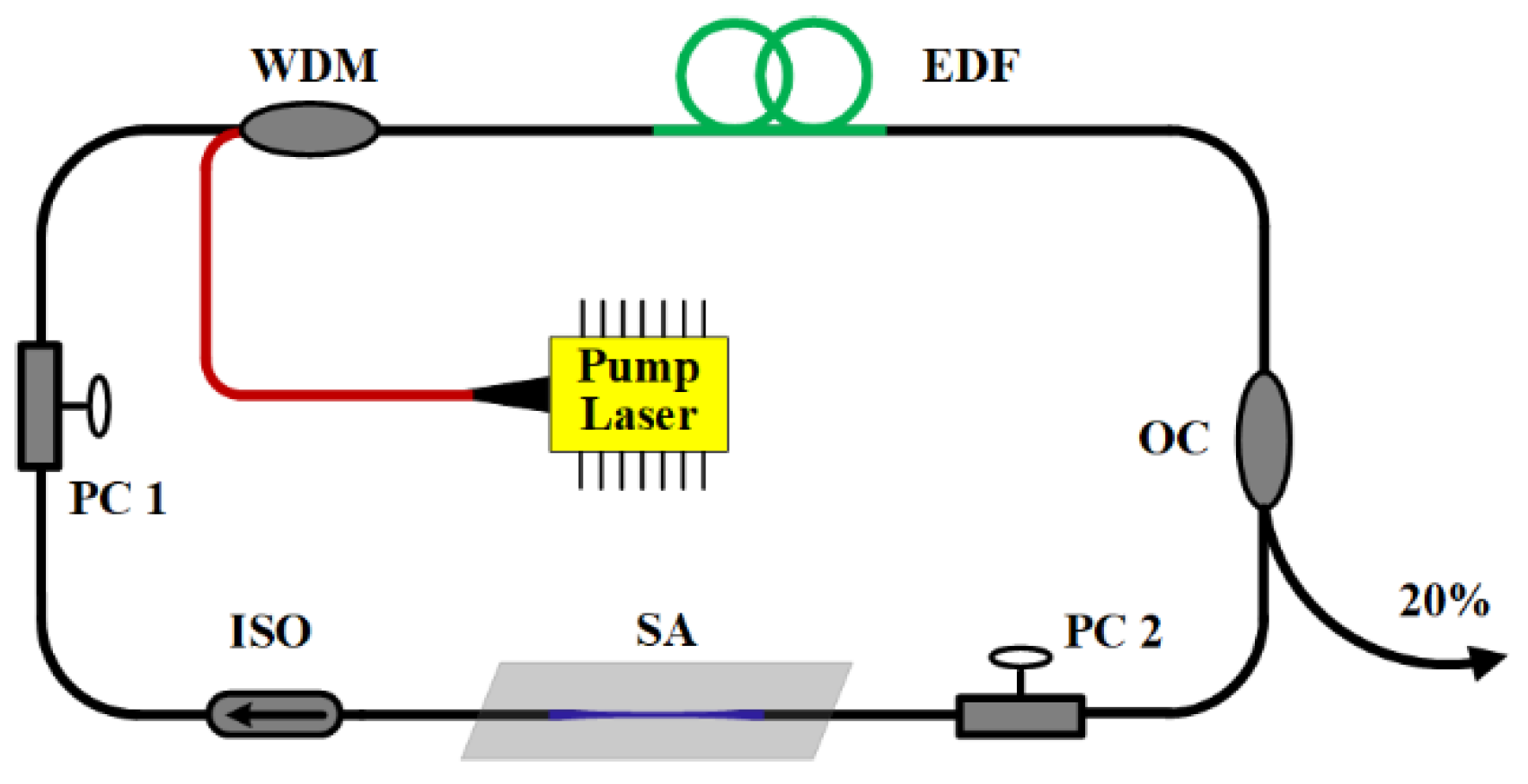 Nanomaterials 12 02050 g004