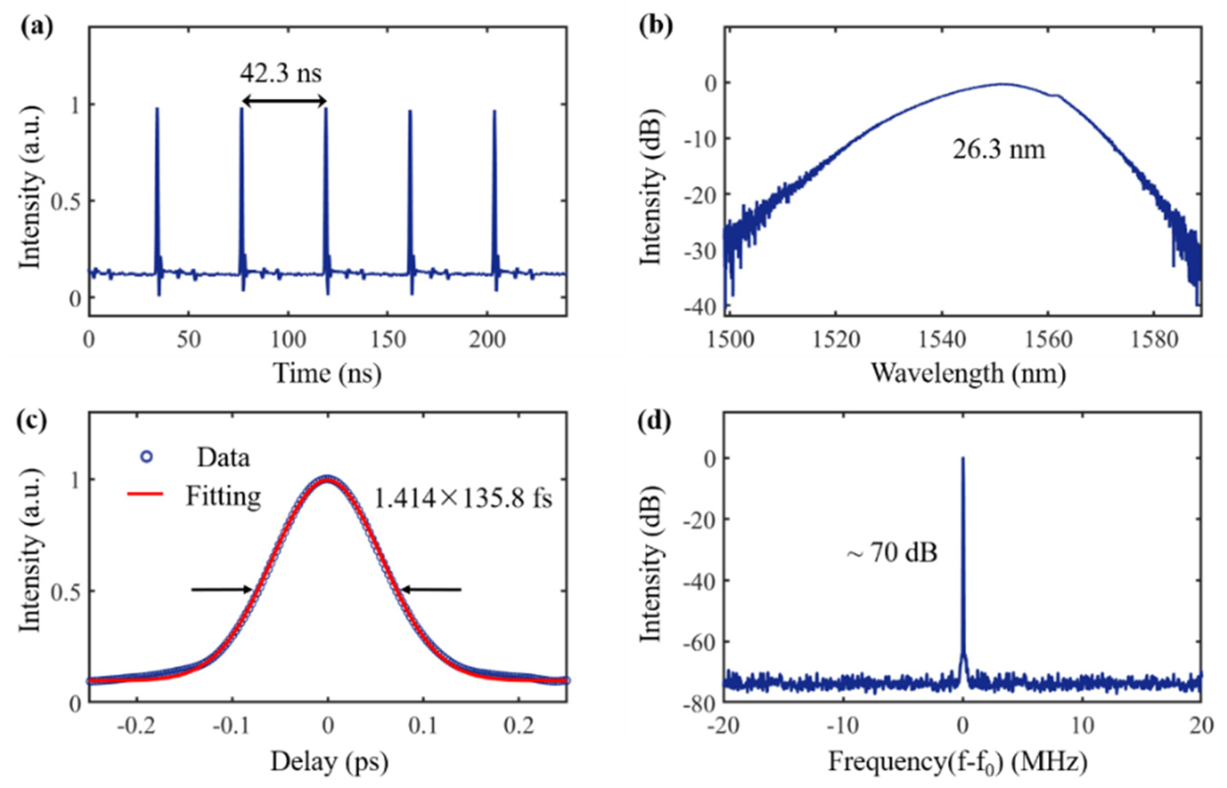 Nanomaterials 12 02050 g005